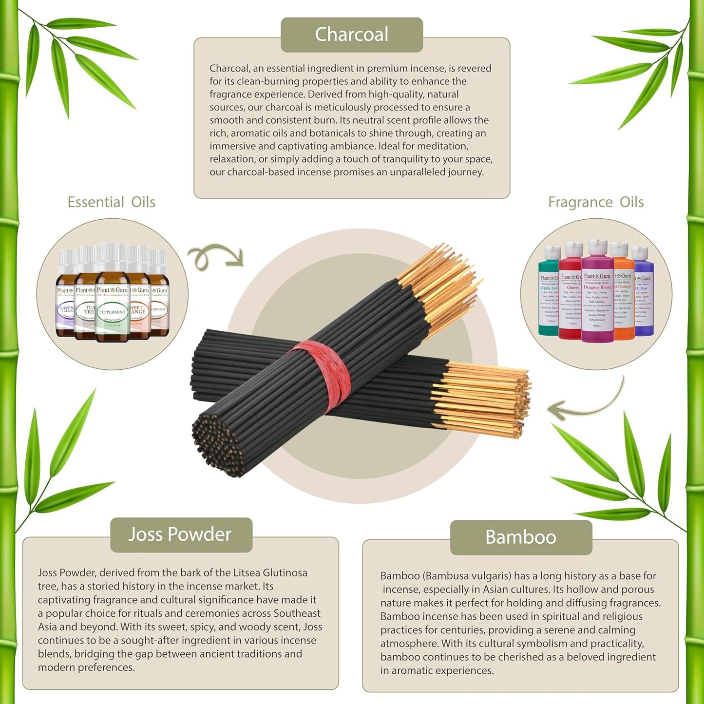 Cotton Candy Exotic Incense Sticks 7 Inch - Bulk 1 Bundle 85 to 100 Sticks - Natural 7" Long Lasting Aroma that Burns for 30 to 45 Minutes.