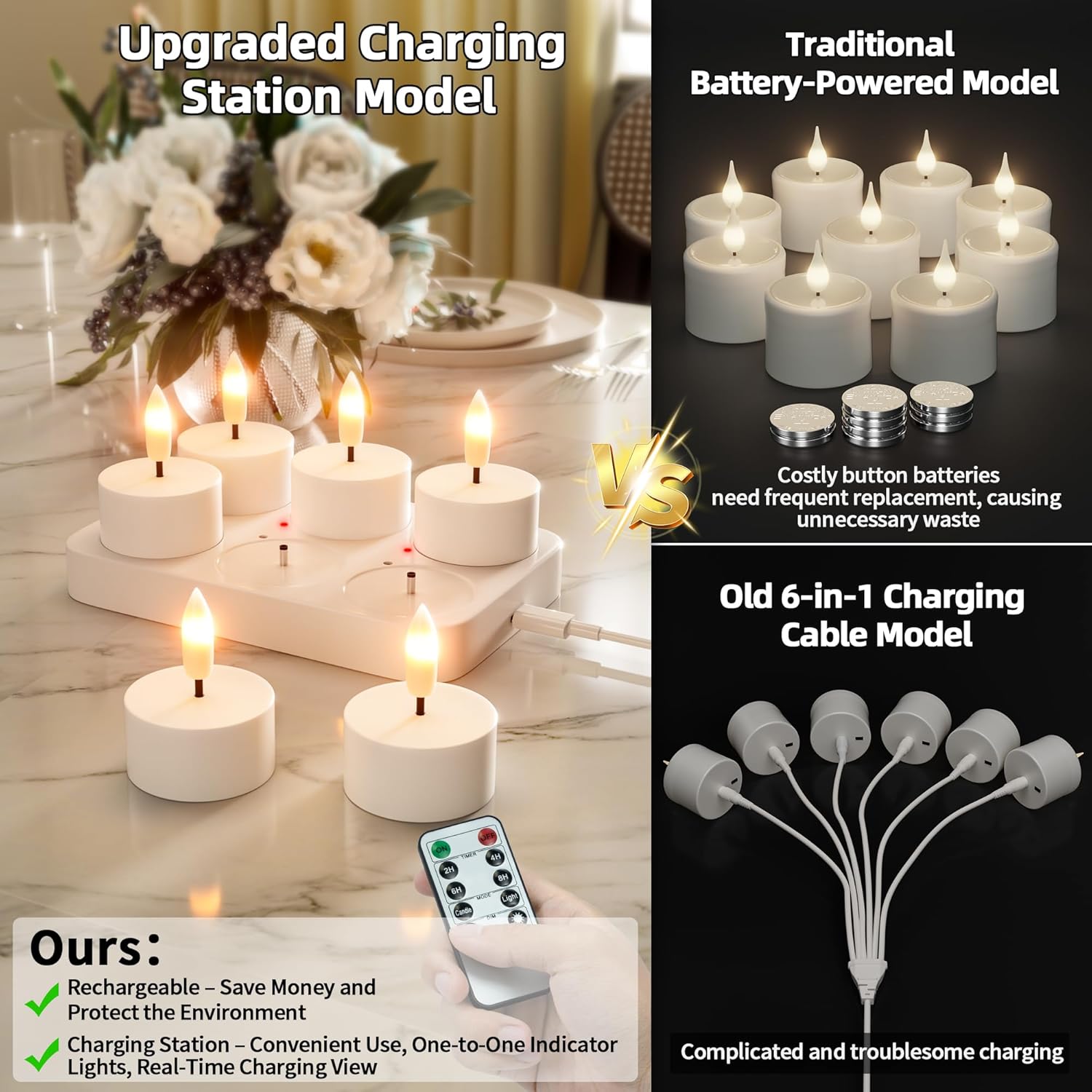 Rechargeable Flameless Tea Lights Candles with Charging Station 6Pcs Battery Tea Lights Candles with Remote & Timer LED Tealight Flickering Realistic for Home Christmas Wedding Decor - White