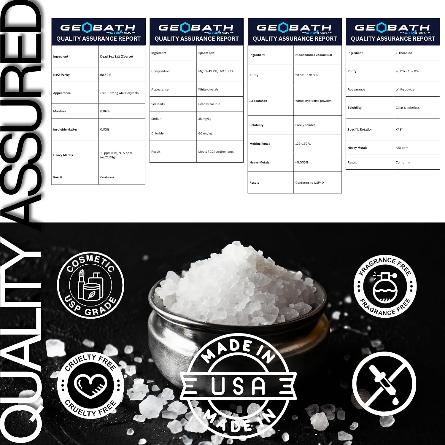 Magnesium Epsom Salt Bath Soak with Dead Sea Salt | Hydrating Skin Care & Muscle Relief with L-Theanine, Niacinamide & Potassium | Stress Relief & Relaxation for Body & Mind | GEOBATH | 3lb