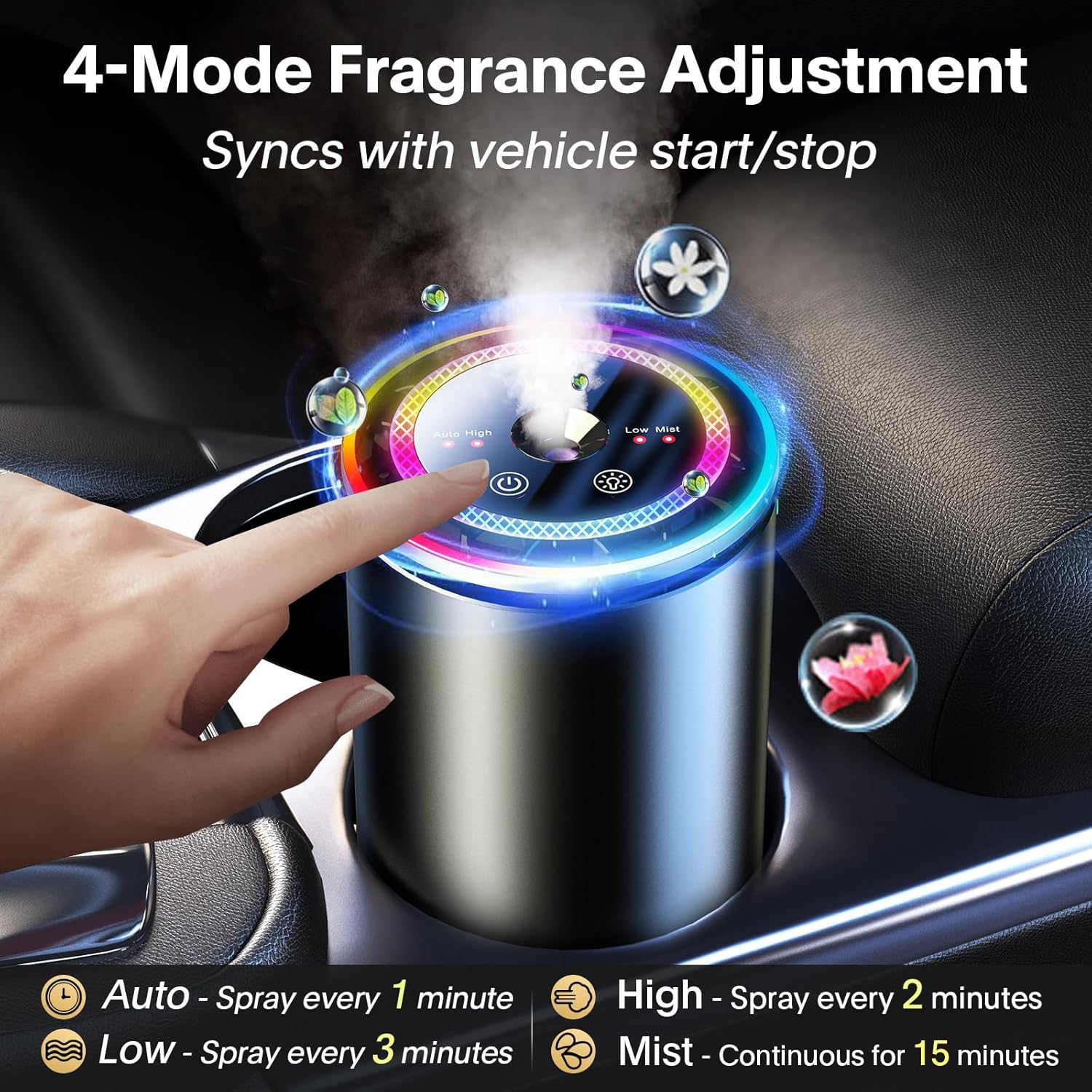2025 Upgraded Smart Car Air Fresheners Diffuser with Starry Sky Projection Adjustable Scent, Essential Oil Diffusers for Automatic On/Off Automatic Aroma Diffuser with 50ml Car Perfume- Ocean