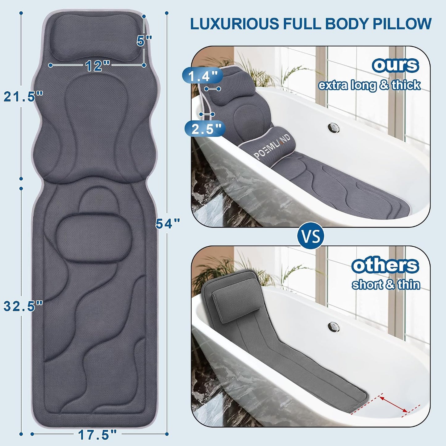 Poemland Full Body Bath Pillow for Tub - Extra Long & Thick Tub Pillow with Head, Back & Lumbar Support, 168 Non-Slip Suction Cups, Soft 5D Mesh Spa Cushion, Fits All Tubs-Gift for Soaking(Gray)