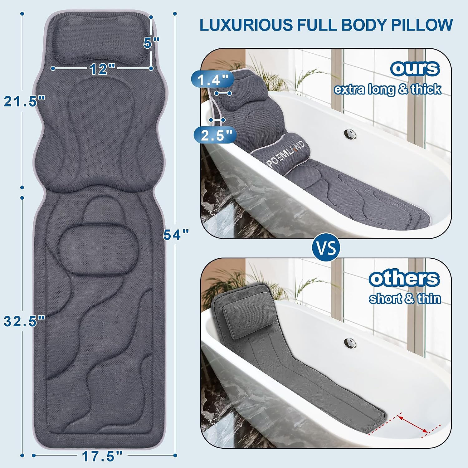 Poemland Full Body Bath Pillow for Tub - Extra Long & Thick Tub Pillow with Head, Back & Lumbar Support, 168 Non-Slip Suction Cups, Soft 5D Mesh Spa Cushion, Fits All Tubs-Gift for Soaking(Gray)