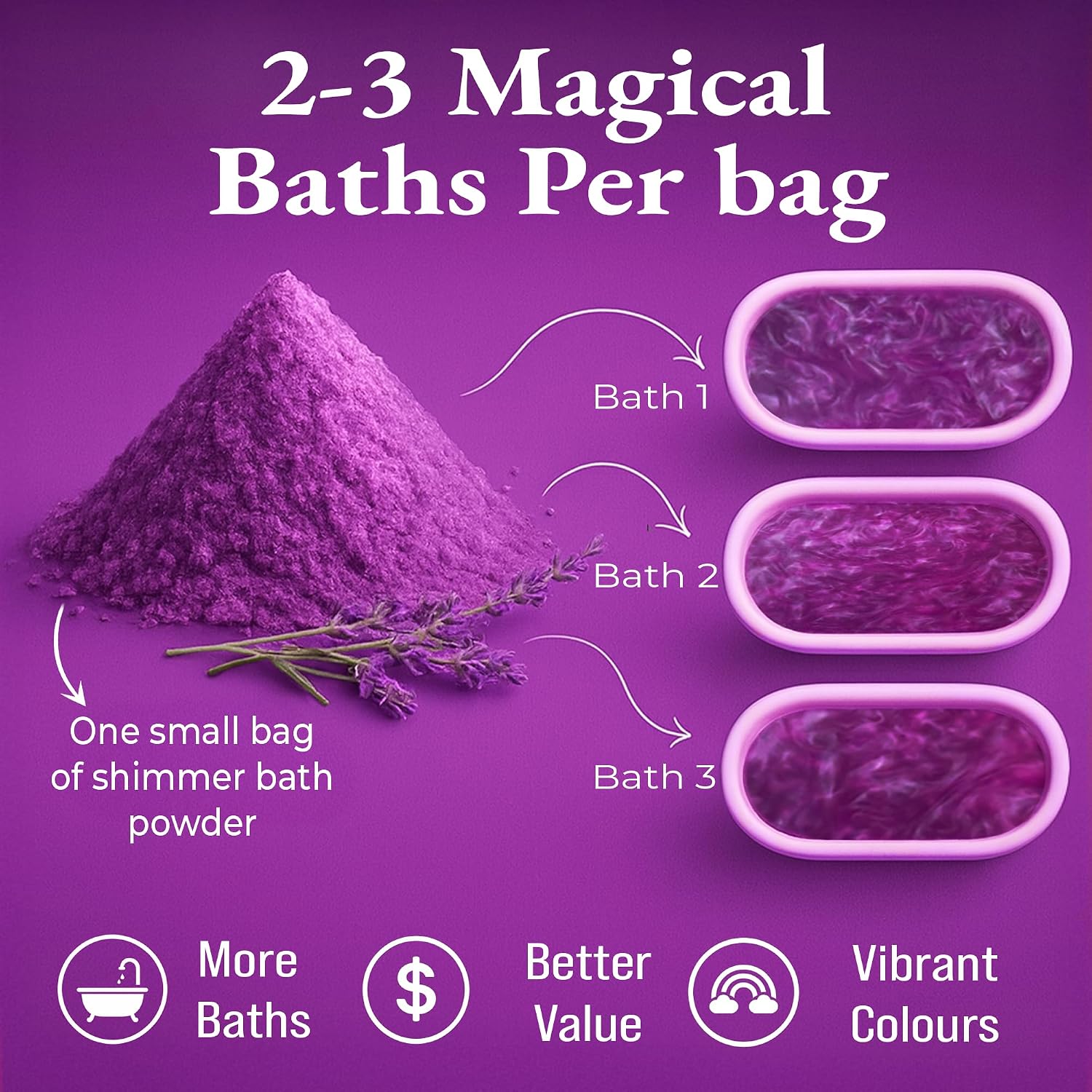 Purple Lavender Shimmer Bath Bomb in A Bag - Handmade Scented Bath Bombs for Women,Kids and Men - Bulk Bathbomb Fizzies Perfect for Boys and Girls All Ages (Small, Purple)