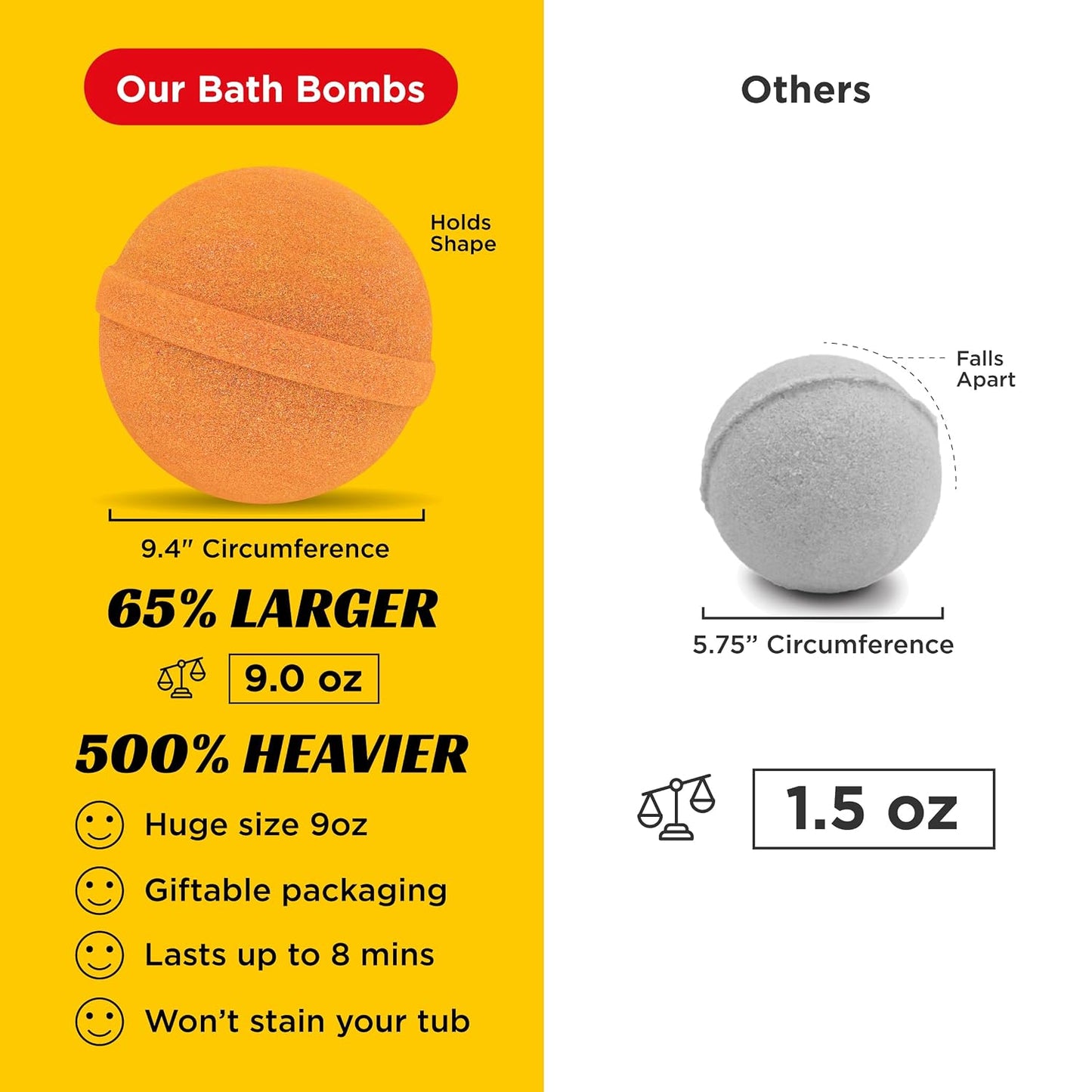 Monster Truck Bath Bomb for Kids with Surprise Monster Truck Toys Inside (1 Pack) – Large 9 Oz Bath Bombs for Boys – Orange Scent, Skin-Safe, USA Made - Children Gift with Car Bath Toys by Two Sisters