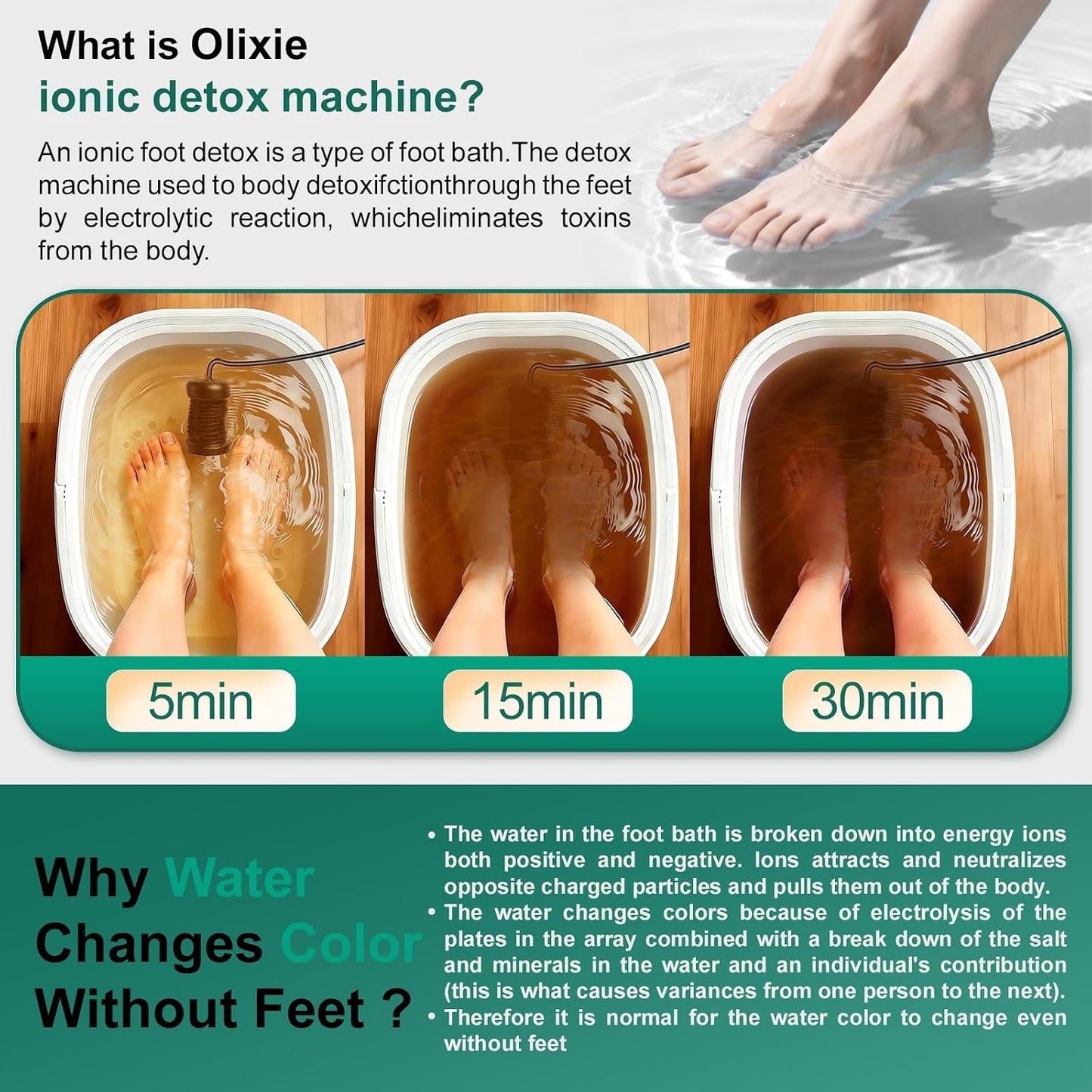 Ionic Foot Bath Detox Machine,Foot Detox Foot Bath Soak Tub with 2 Arrays,80 Disposable Foot Spa Liners, Sea Salt,Folding Foot Spa Bucket,Home Salon-Level Foot Soaking Tub