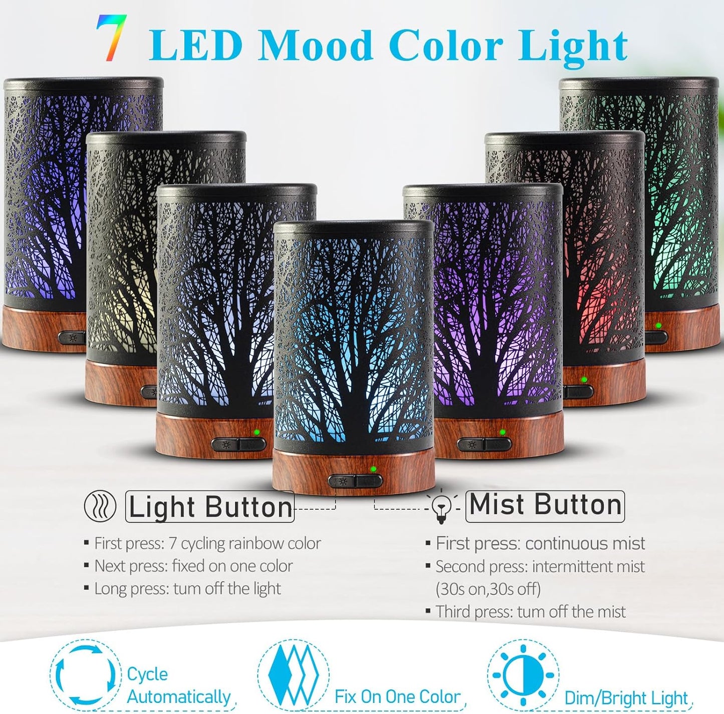 Oil Diffuser & Essential Oils Set - Oil Diffuser 150ml with 6 Essential Oils Set, Aromatherapy Cool Mist Oil Diffusers for Essential Oils, Auto Shut-Off，7 Colors Night Light,Gifts for Mom