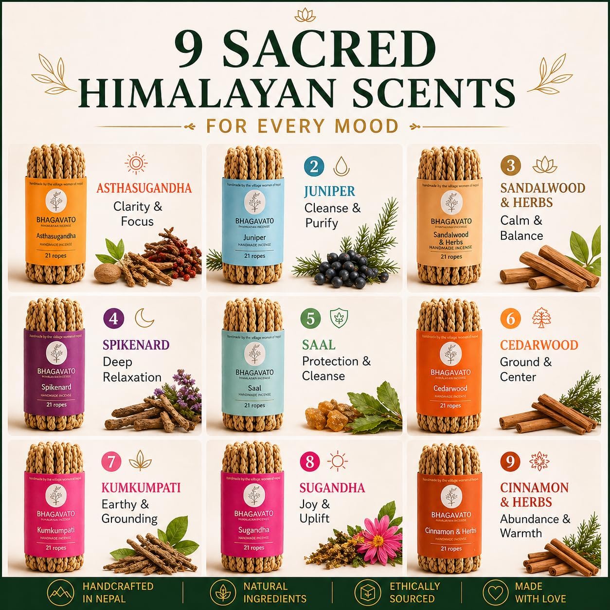 Handmade Himalayan Rope Incense,Eco-Friendly, Aromatic Ambiance, Healing, Purification, Made from Pure Himalayan Herbs (Gift Box Set (Curated Incense Collection of Ropes and Cones))