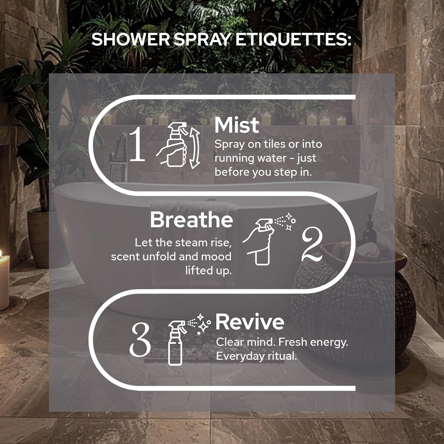Carnatia Eucalyptus Shower Spray – Aromatherapy Essential Oil Mist for Showers | Spa-Like Refreshing Steam Experience | 4 fl oz Trigger Pump Spray for Clarity & Calm