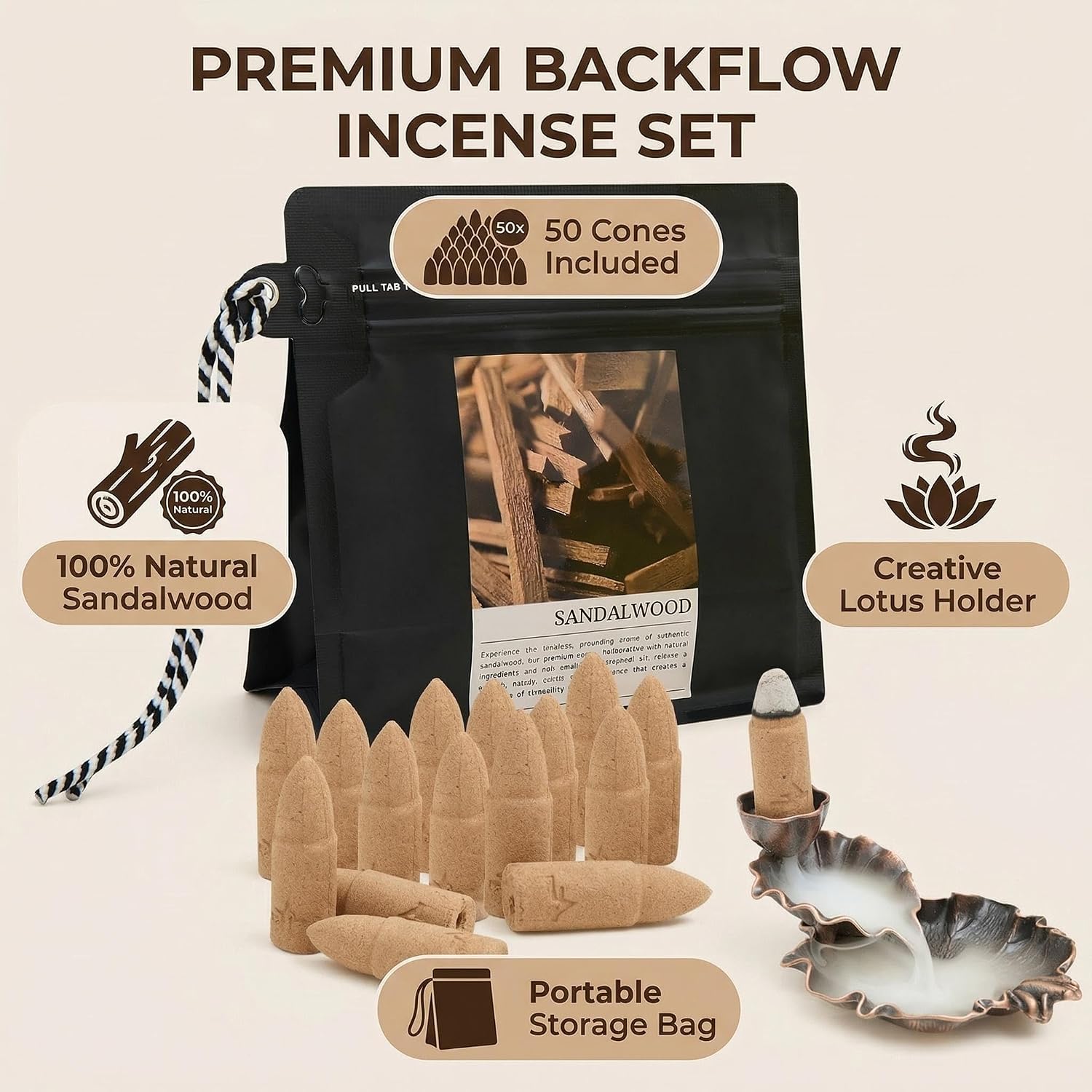 Sandalwood Backflow Incense Cones - 50 Large Waterfall Back Flow Cones Scented - Includes 1 backflow Incense Burner