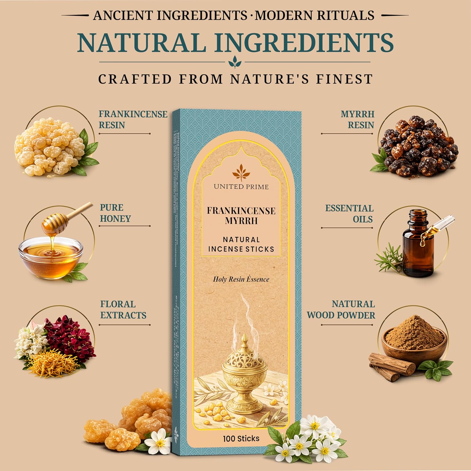 Pure Frankincense & Myrrh Incense, 100 Insence Sticks, No Charcoal Clean Burning Stick Inscent, 100% Natural Organic Non Toxic, Sustainably Harvested, Spiritual Healing Positive Vibes Incense