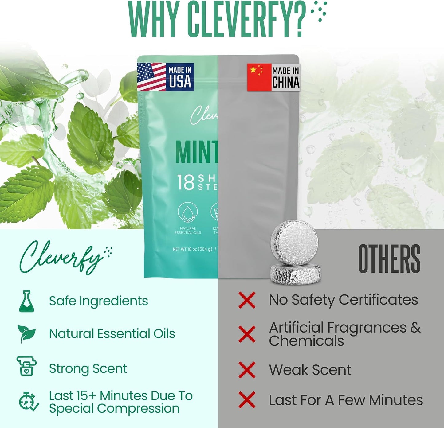 Cleverfy Shower Steamers Aromatherapy - Birthday Gifts for Women, Mom, Wife, Grandma, Her, Best Friend, Daughter, Sister, Teens & Girlfriend - 18 Tablets