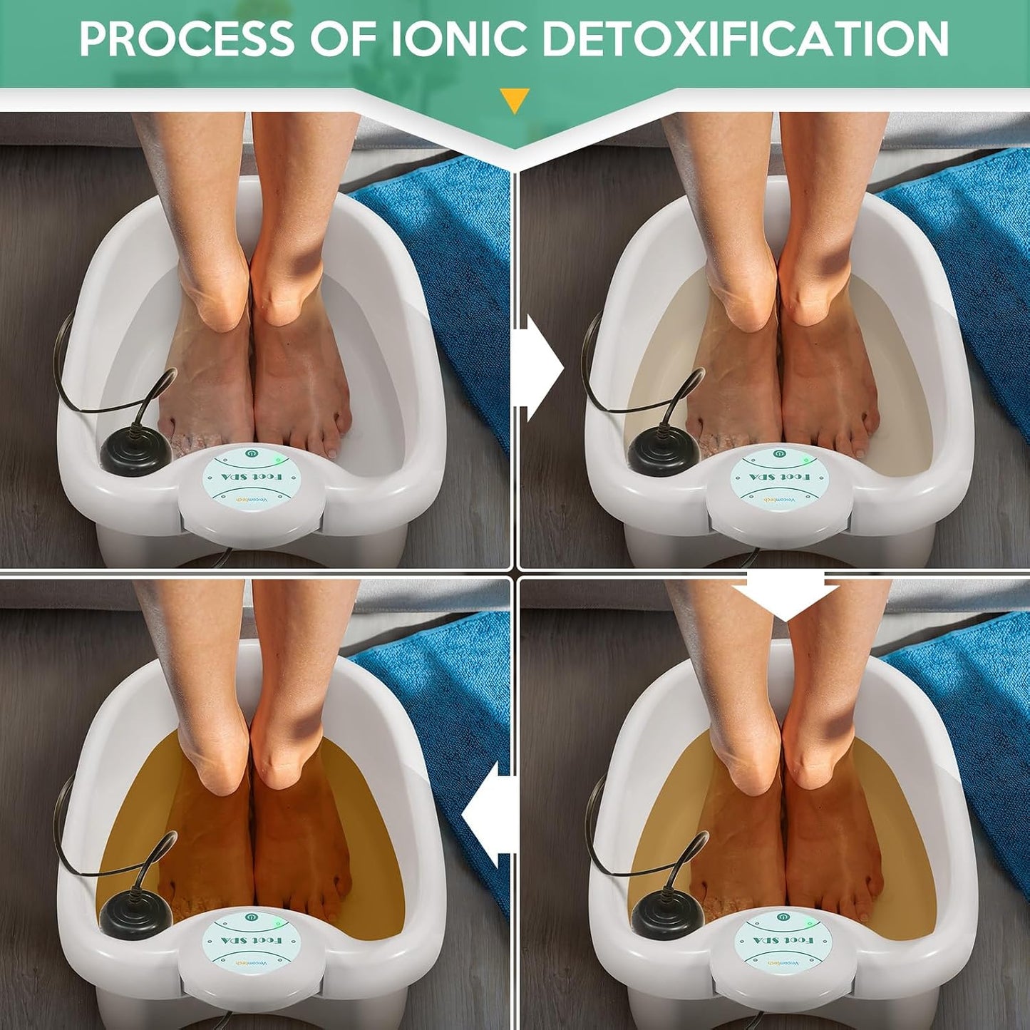veicomtech Ionic Foot Bath Detox Machine, Ion Cleanse for Home Use, Salon, Beauty Spa Club, Detox Foot Bath with 2 Arrays, 100 Tub Liners