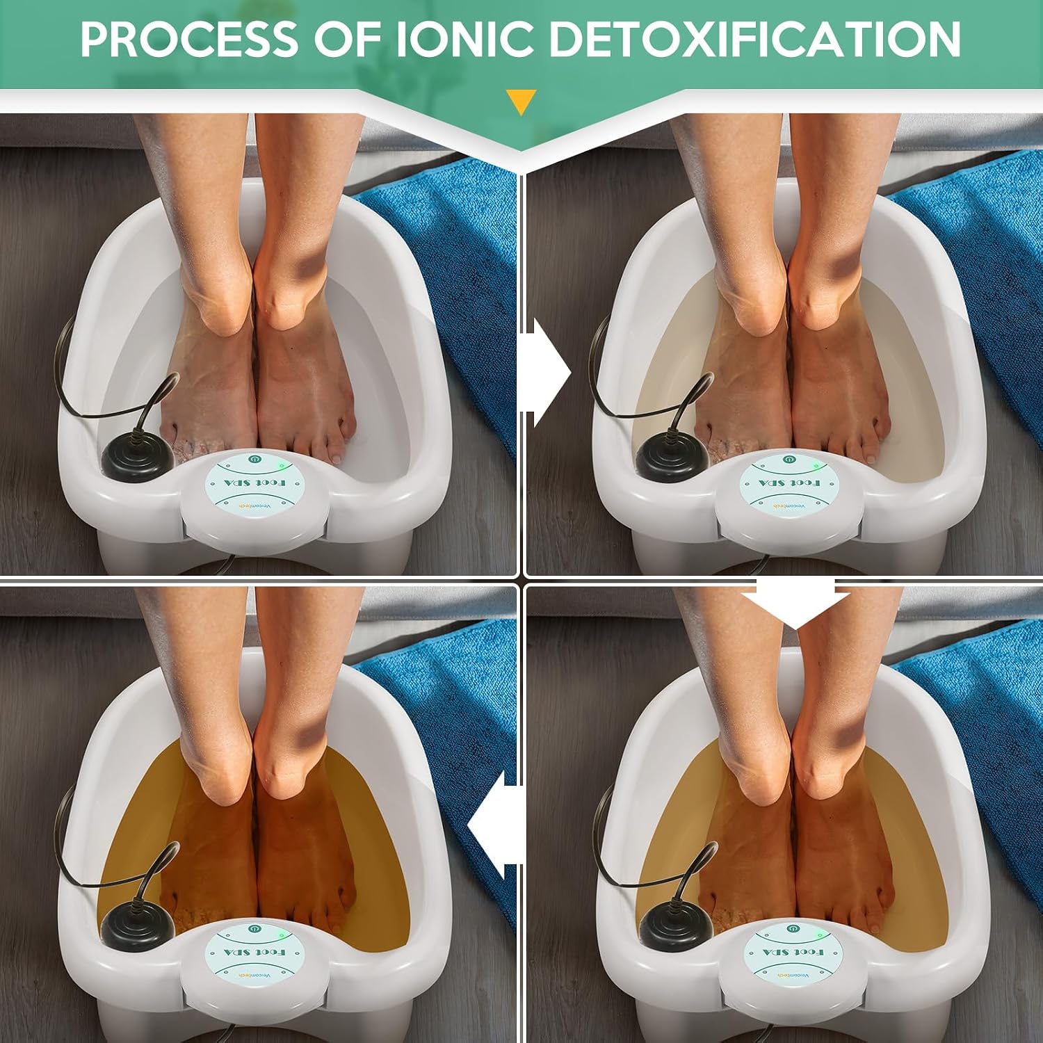 veicomtech Ionic Foot Bath Detox Machine, Ion Cleanse for Home Use, Salon, Beauty Spa Club, Detox Foot Bath with 2 Arrays, 100 Tub Liners