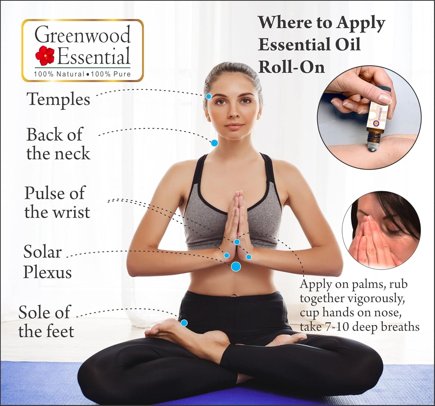 Greenwood Essential RESTFUL Sleep - Aromatherapy Essential Oil Blend of Pure Clary Sage, Vetiver, Marjoram, Lavender & Geranium Essential Oils 10ml (0.33 oz) by Greenwood