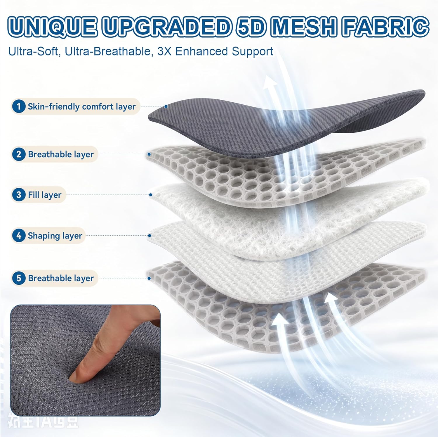 Poemland Full Body Bath Pillow for Tub - Extra Long & Thick Tub Pillow with Head, Back & Lumbar Support, 168 Non-Slip Suction Cups, Soft 5D Mesh Spa Cushion, Fits All Tubs-Gift for Soaking(Gray)