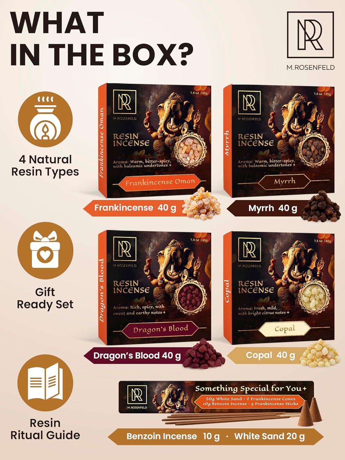 Premium Resin Incense Set - Aromatic Tree Gum Sap - Includes Frankincense, Myrrh, Dragon Blood, & Copal - Natural & Pure Aromatics for Spiritual, Meditation & Home Fragrance - 4 x 40g