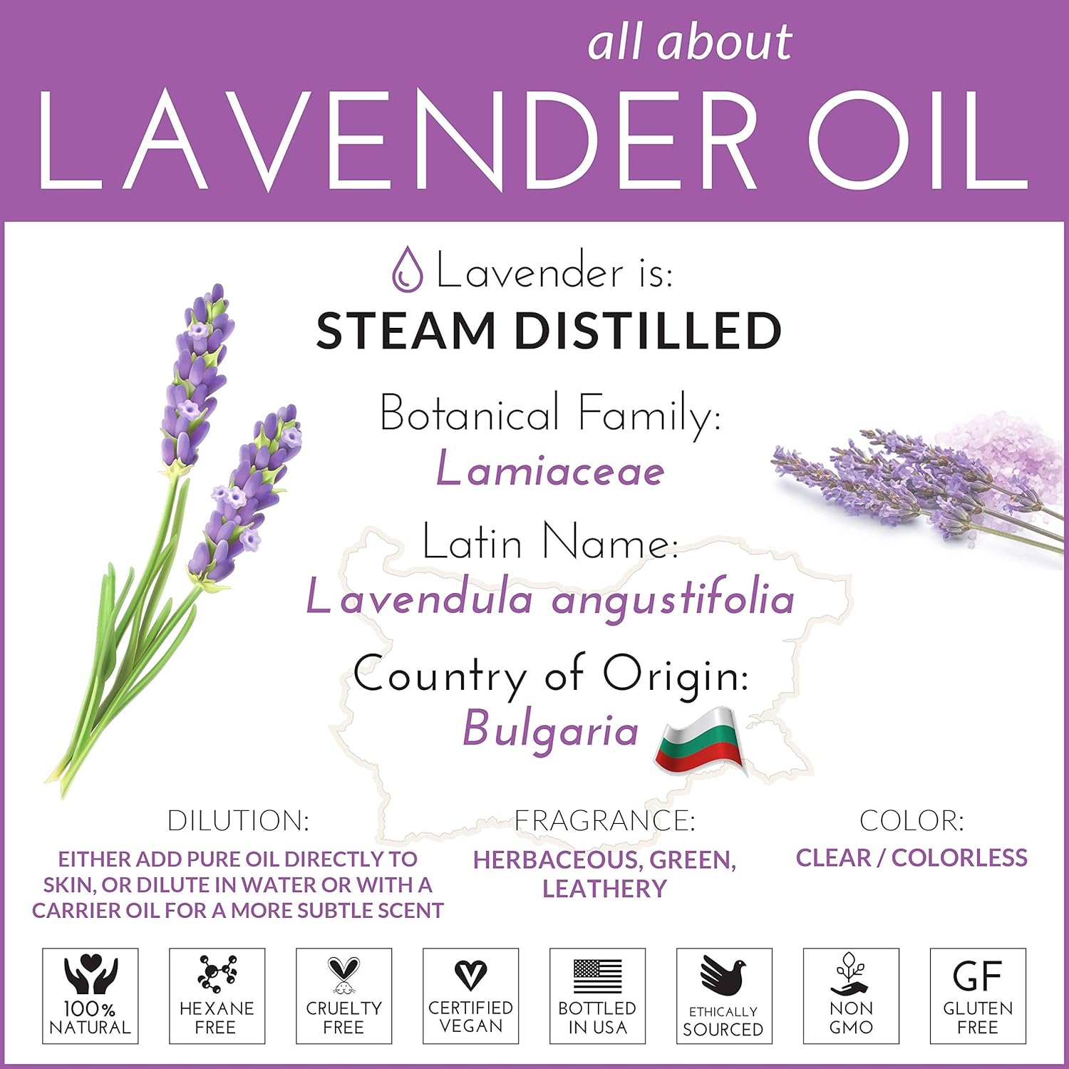 artnaturals 100% Pure Lavender Essential Oil - (.5 Fl Oz / 15ml) - Premium Undiluted Therapeutic Grade Natural from Bulgaria - Aromatherapy for Diffuser