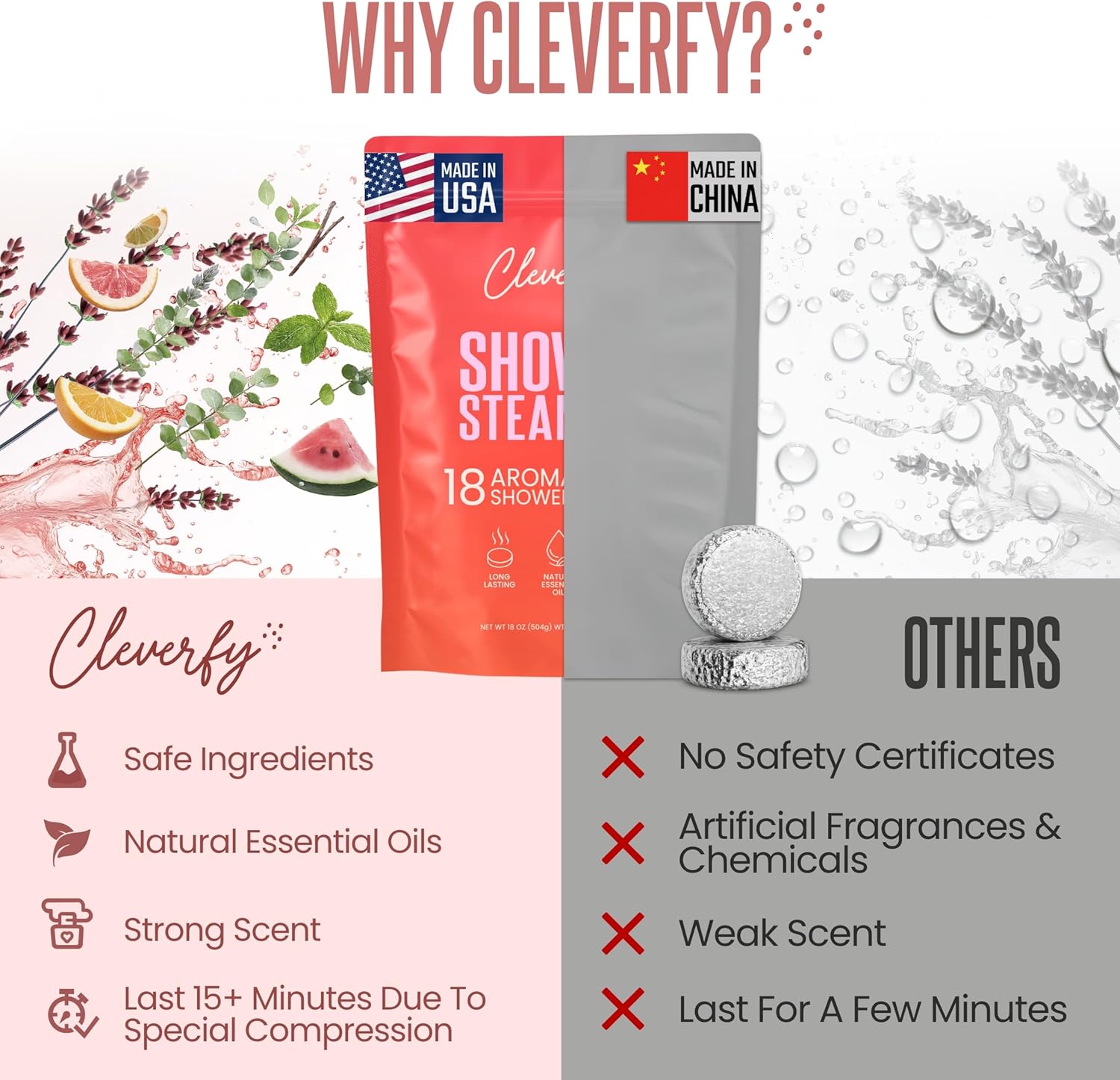 Cleverfy Shower Steamers Aromatherapy - Birthday Gifts for Women, Mom, Wife, Grandma, Her, Best Friend, Daughter, Sister, Teens & Girlfriend - 18 Tablets