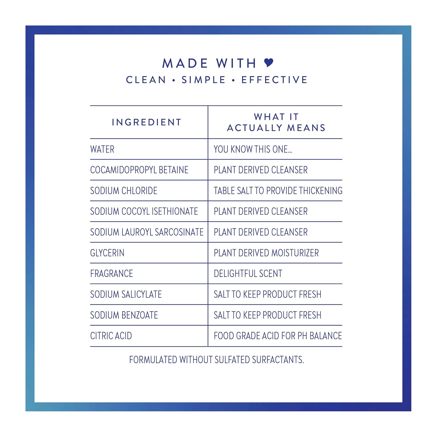 Native Sea Salt & Cedar Scent 24-Hr Refreshing Clean Body Wash for Men & Women, for All Skin Types Incl. Sensitive, Leaves Skin Feeling Clean & Soft, Free of Phthalates, Sulfates & Parabens, 18 oz