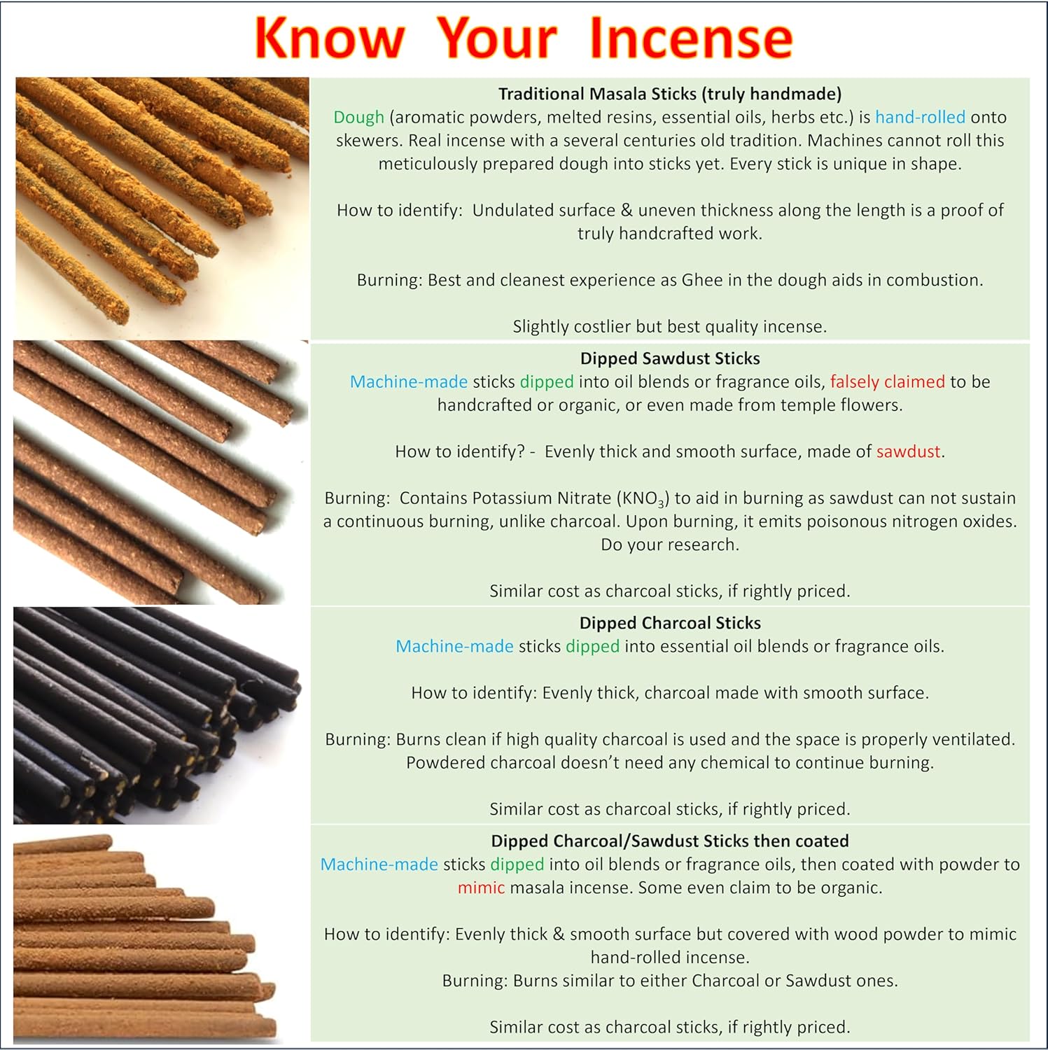 Incense Sticks Gift Set by Aroma Valley - Mega Variety Pack Assortment - 100 Sticks Includes 12 Different scents - Premium Handrolled Traditional Masala Incense