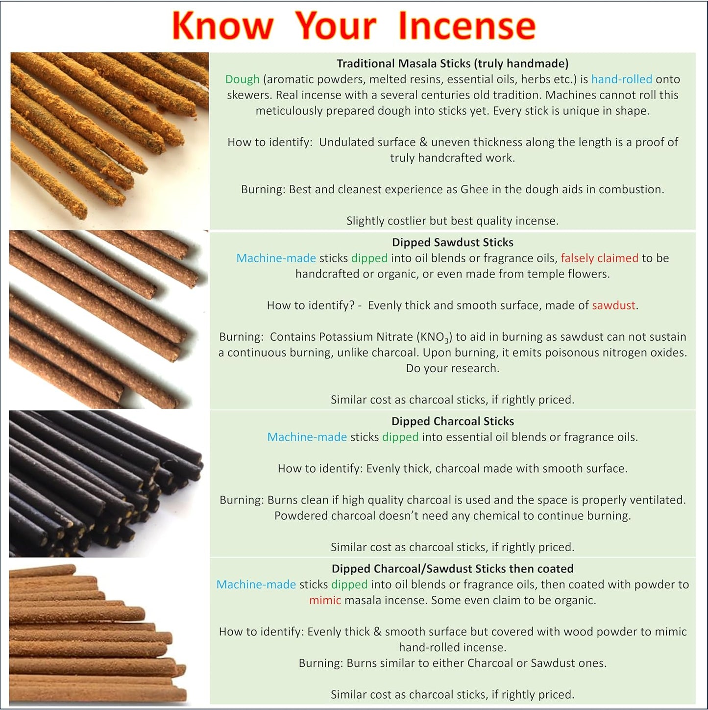 Palo Santo Incense Sticks - Traditional Handcrafted Masala Incense - 40 to 50 Sticks Approx.