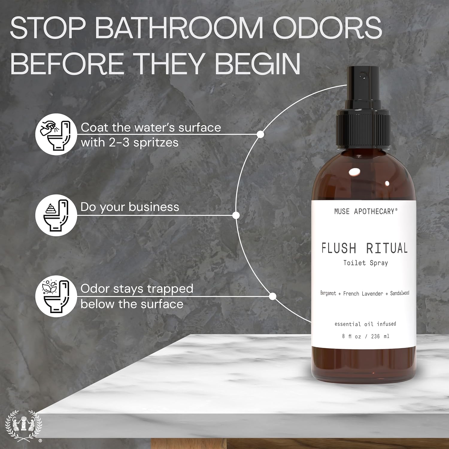 Muse Apothecary Flush Ritual - Aromatic & Refreshing Toilet Spray, Use Before You Go, 2 oz, Infused with Natural Essential Oils - Bergamot + French Lavender + Sandalwood, 2 Pack
