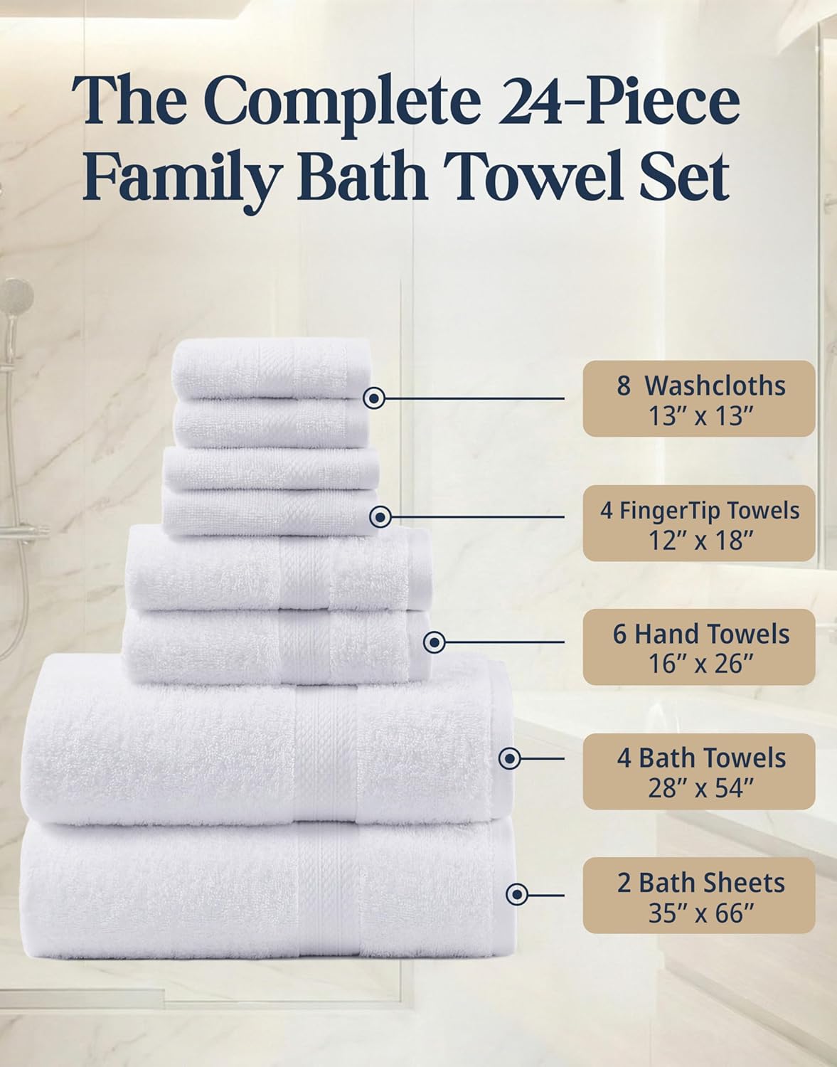 LANE LINEN 100% Cotton Bathroom Towel Set of 24 piece - 4 Bath, 4 Fingertip, 6 Hand, 8 Washcloths, 2 Bath Sheets - Soft, Durable & Absorbent - Hotel & Spa-Quality Design - White Towels