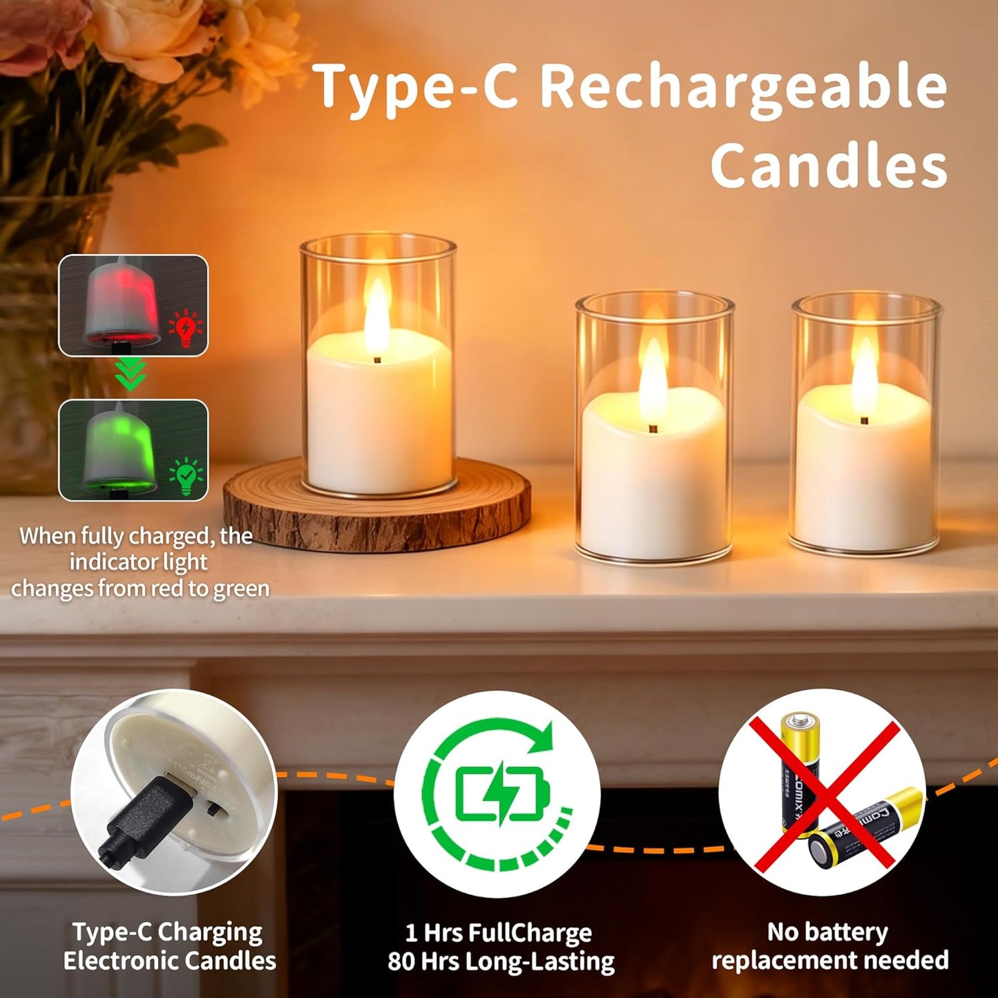 Rechargeable Flameless Candles with Timer Remote, 1.7"x2.6" Clear Acrylic LED Tea Lights Candles，Small Votive Electric LED Candles for Home Aniversary Wedding Holiday Decor(12 Pack)