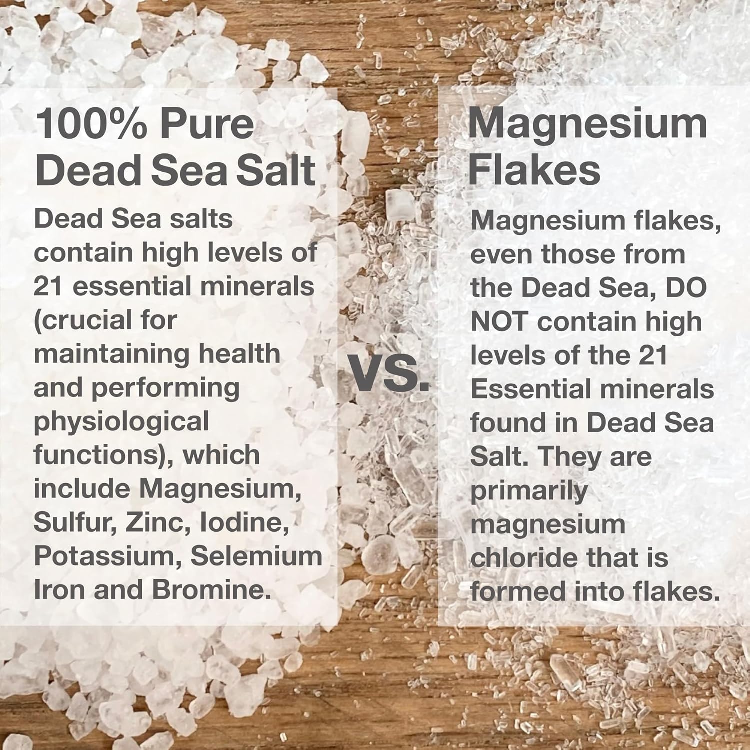 One with Nature 100% Dead Sea Bath Salt for Soaking - 5LB Unscented with High Mineral Content, Magnesium, Sulfur, Zinc, Potassium. Skin Nourishing and Exfoliating. Resealable and Recyclable Container