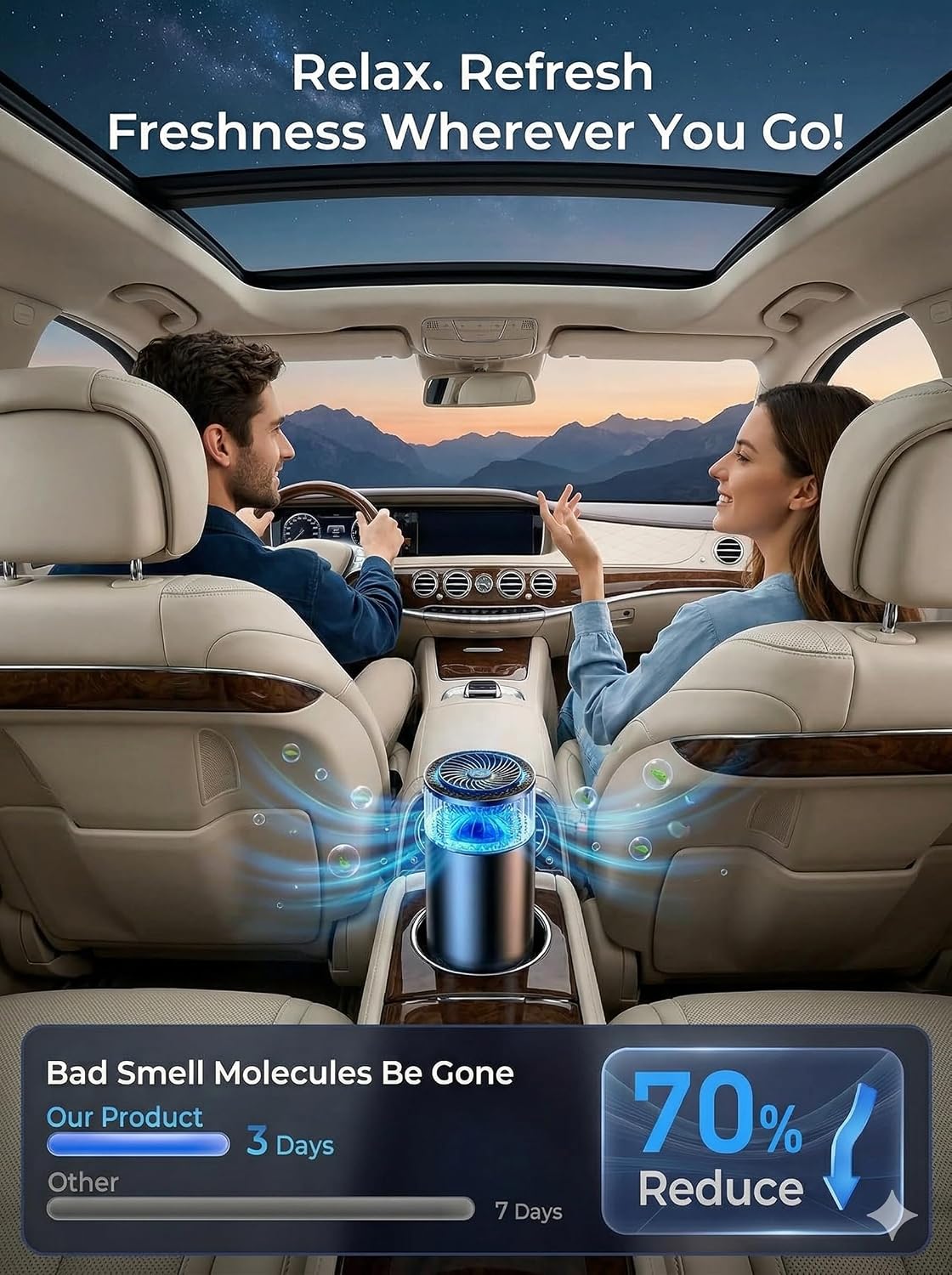 Smart Auto Car Diffuser, RGB Air Freshener, Rechargeable Aluminum Aromatherapy, Leak-Proof Replaceable Cartridge, Cologne & Ocean Scent for Car Office Bedroom