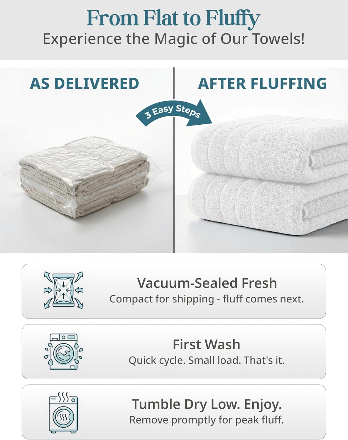 Casa Platino 100% Cotton Turkish Bath Towel Set 12 Pieces - Super Soft, Absorbent & Quick Dry - 4 Bath, 4 Washcloths, 4 Hand Towels for Bathroom - Hotel Quality, Ideal for Spa, Gym & Travel - White