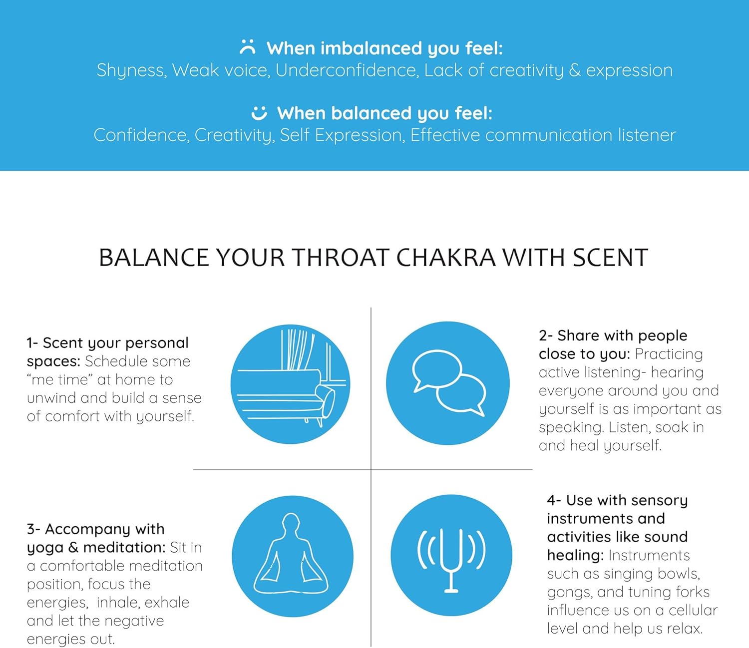 Throat Chakra Essential Oil Roll-On Blend by Aromafume | 10ml/0.33 fl oz | Vishuddha | Aromatherapy Oils for Chakra Balance | Peppermint & Lavender Extracts| Chakra Incense for Meditation, Yoga, Reiki