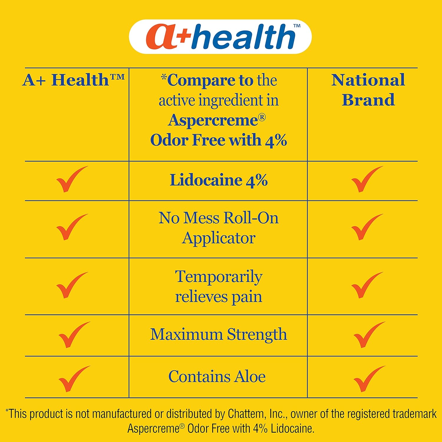 A+Health Pain Relief Roll-On Liquid, Lidocaine 4%, Odor Free, Maximum Strength Pain + Itch Relief with Aloe, Made in USA, 2.5 fl Ounces