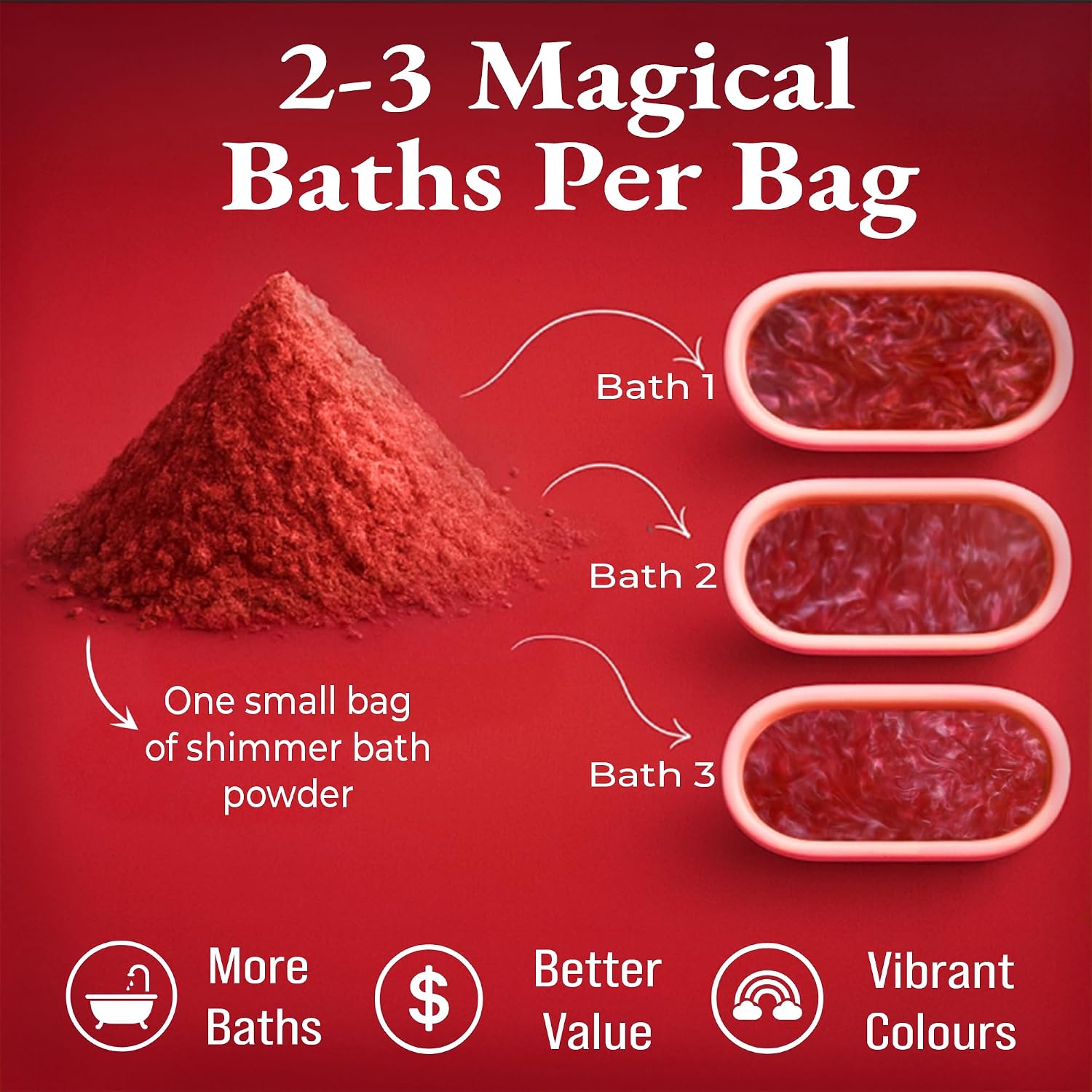 Red Shimmer Bath Bomb in A Bag - Handmade Strawberry Scented Bath Bombs for Women, Kids and Men - Bulk Bathbomb Fizzies Perfect for Boys and Girls All Ages (Small, Red)