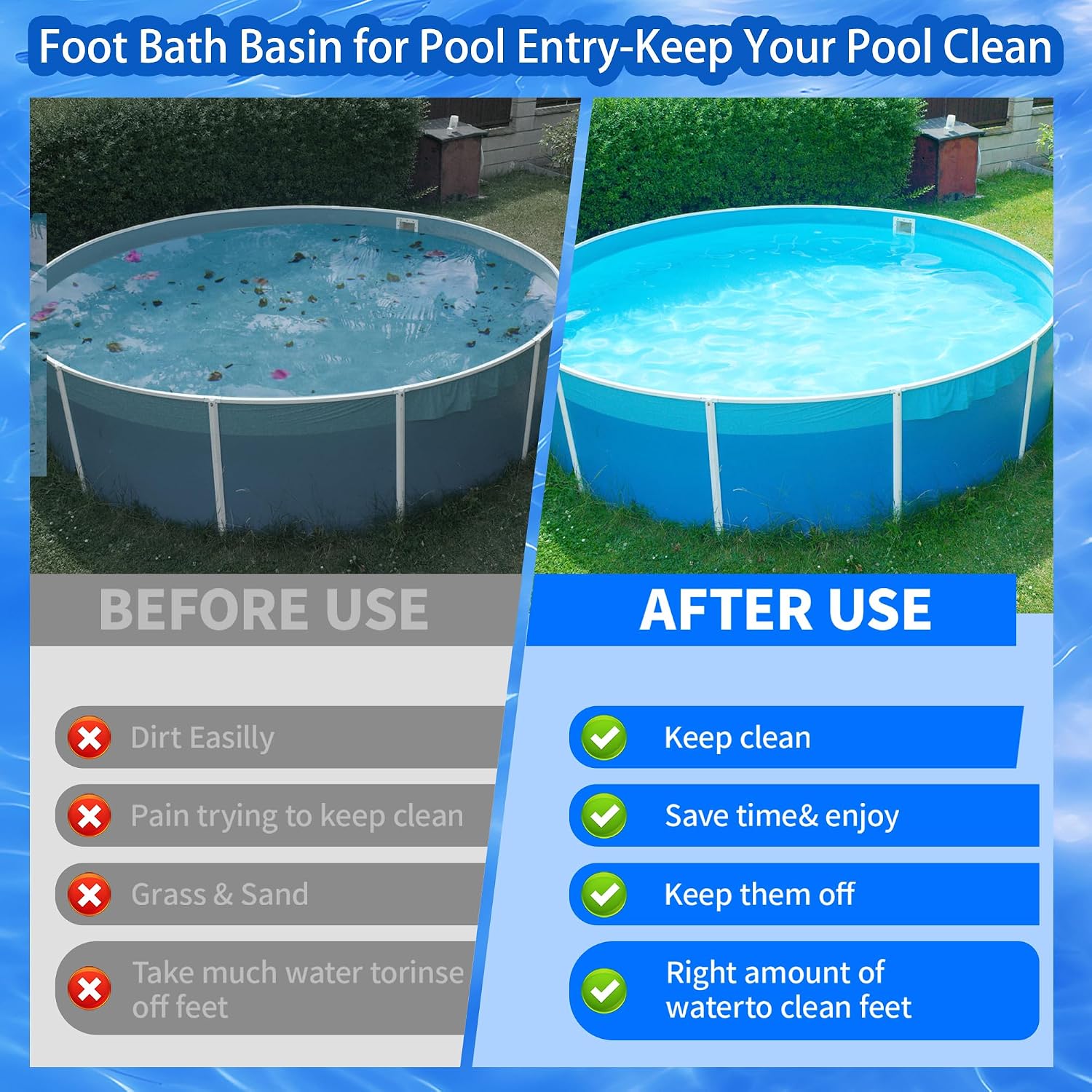 19.6"x19.6"x4.1" Lagre Pool Foot Bath Basin with Mats, Foldable Square Pool Foot Wash Tub for Above Ground Swimming Pools Spa Entry Ladder Pool Accessories Pool Clean Feet Accessory