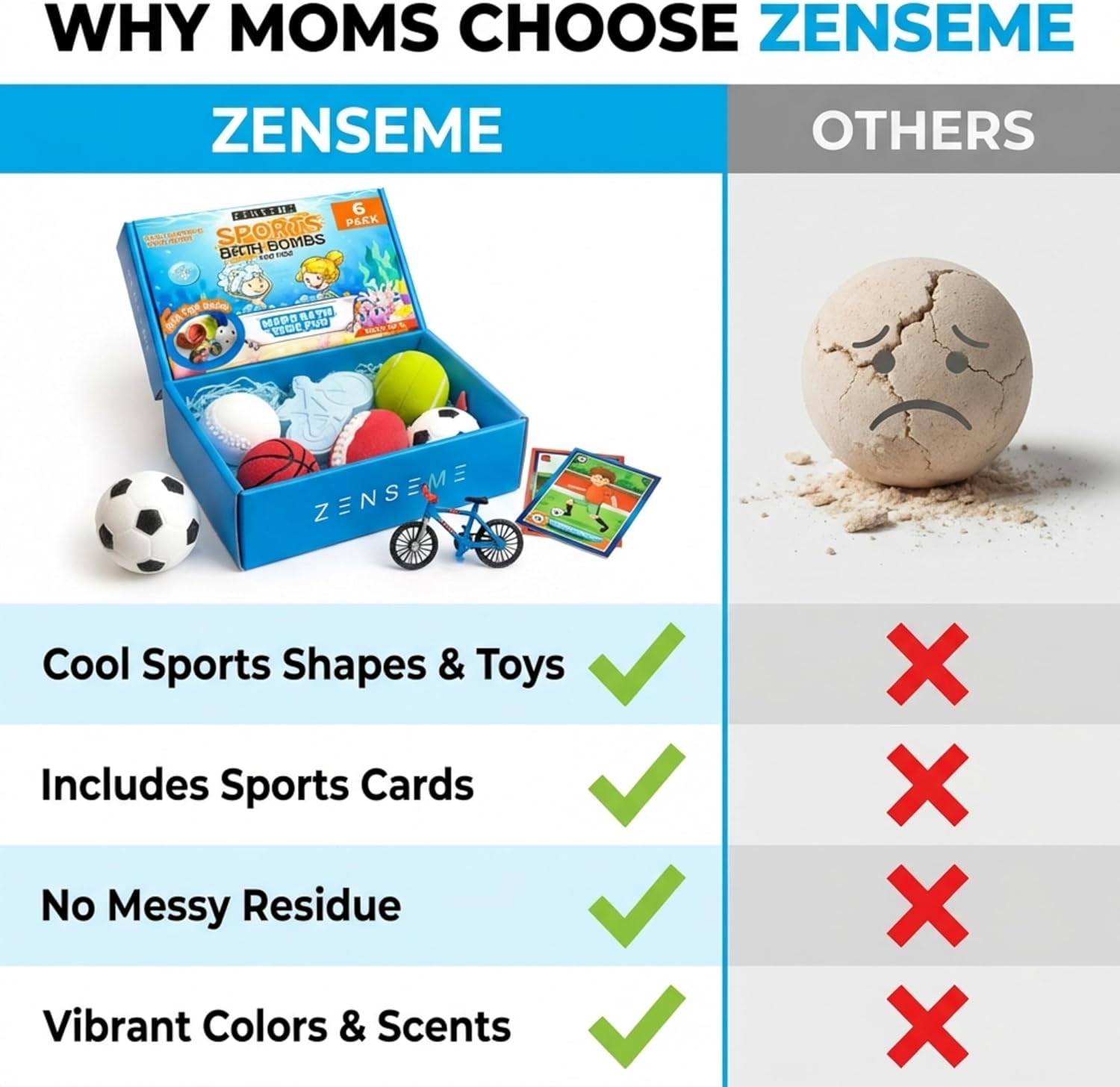 Bath Bombs For Boys W/Educational Flash Cards - Bathbombs with Toys Inside - 2.5 oz Gift Set of 6 Scented Organic Handmade with Natural Essential Oils - Sports Surprise Inside - Bath Toys - by Zenseme