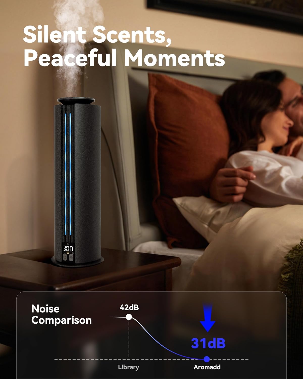 Aromadd 1700 Sq Ft Cordless Hotel Collection Diffuser, Portable Waterless Diffuser, 100ml Scent Air Machine for Home Cold Air Essential Oil Diffuser for Large Room Office, Quiet (Titanium Gray)