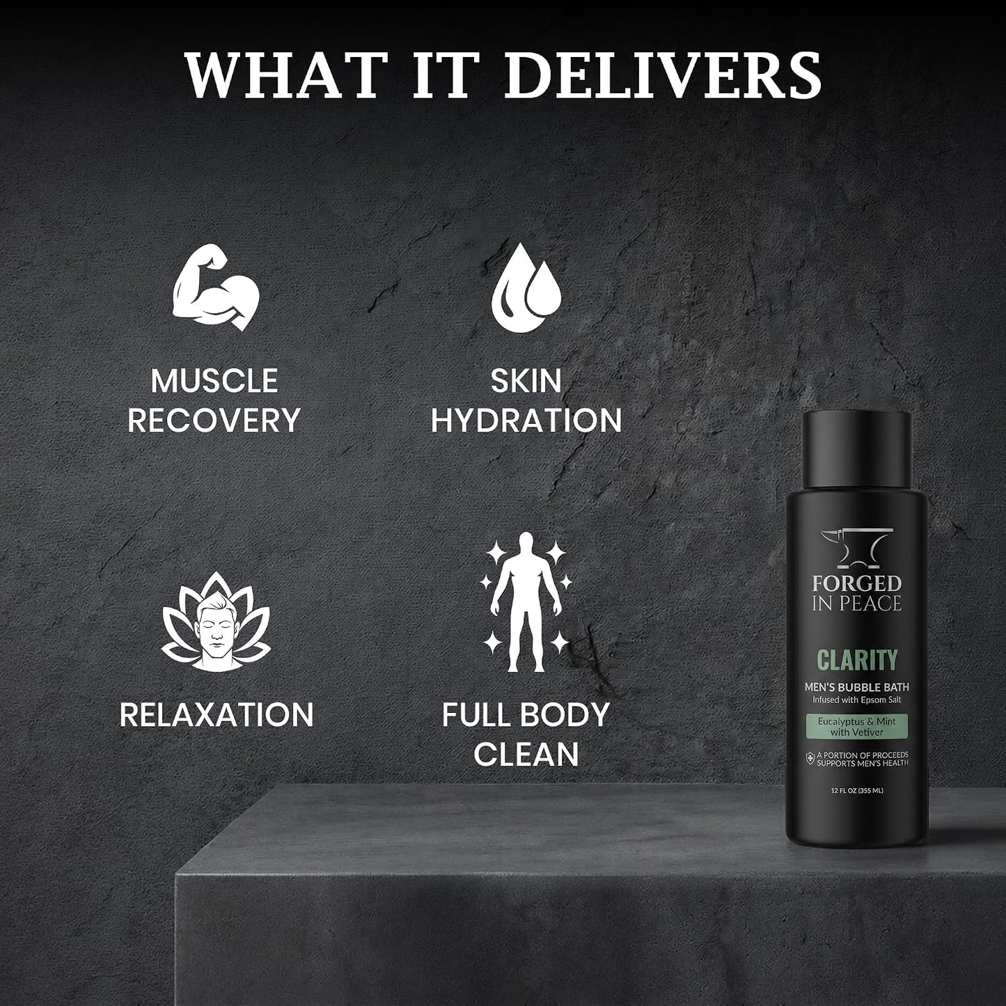 Men’s Bubble Bath with Epsom Salt & Aloe - Eucalyptus, Mint & Vetiver | Muscle Recovery, Skin Care, Stress Relief | 12 Fl Oz | Supports Men's Health