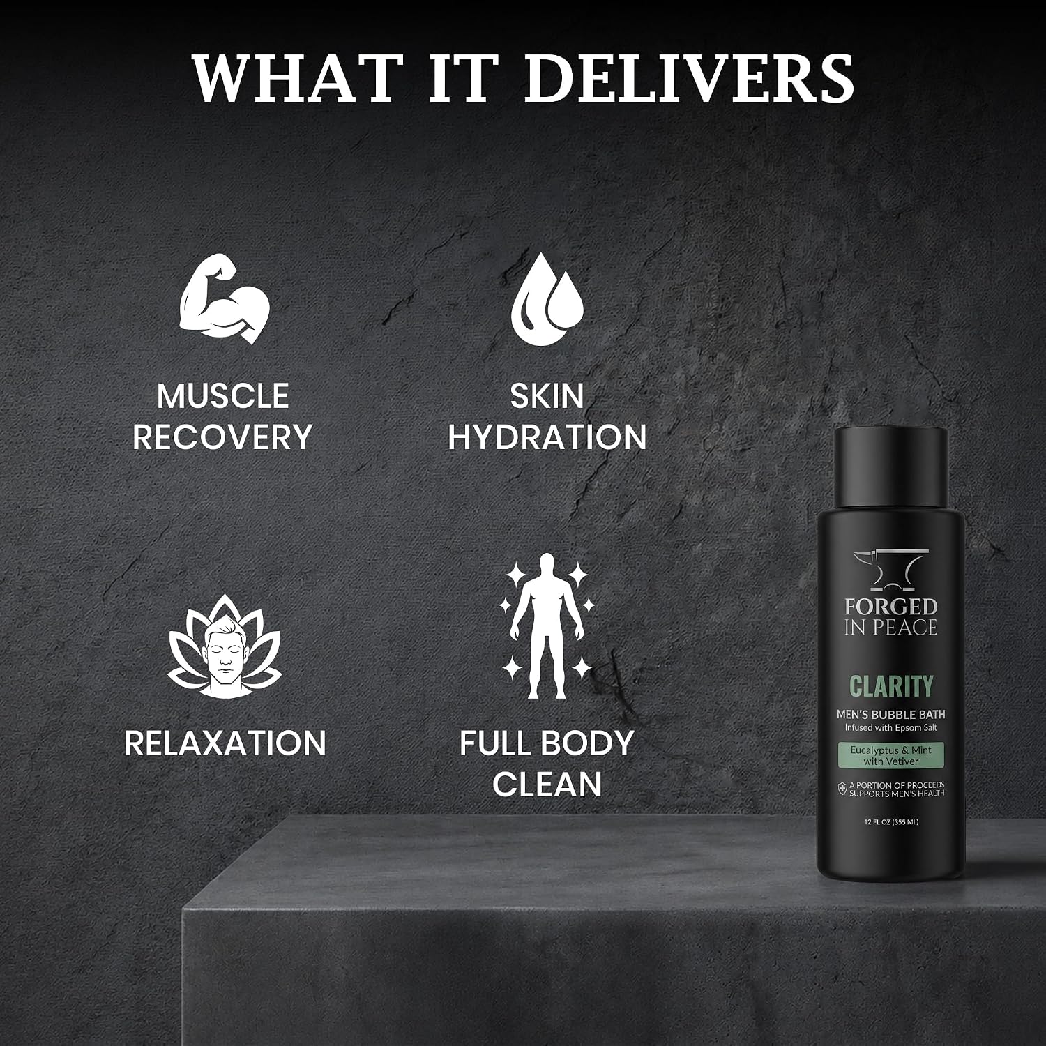 Men’s Bubble Bath with Epsom Salt & Aloe - Eucalyptus, Mint & Vetiver | Muscle Recovery, Skin Care, Stress Relief | 12 Fl Oz | Supports Men's Health