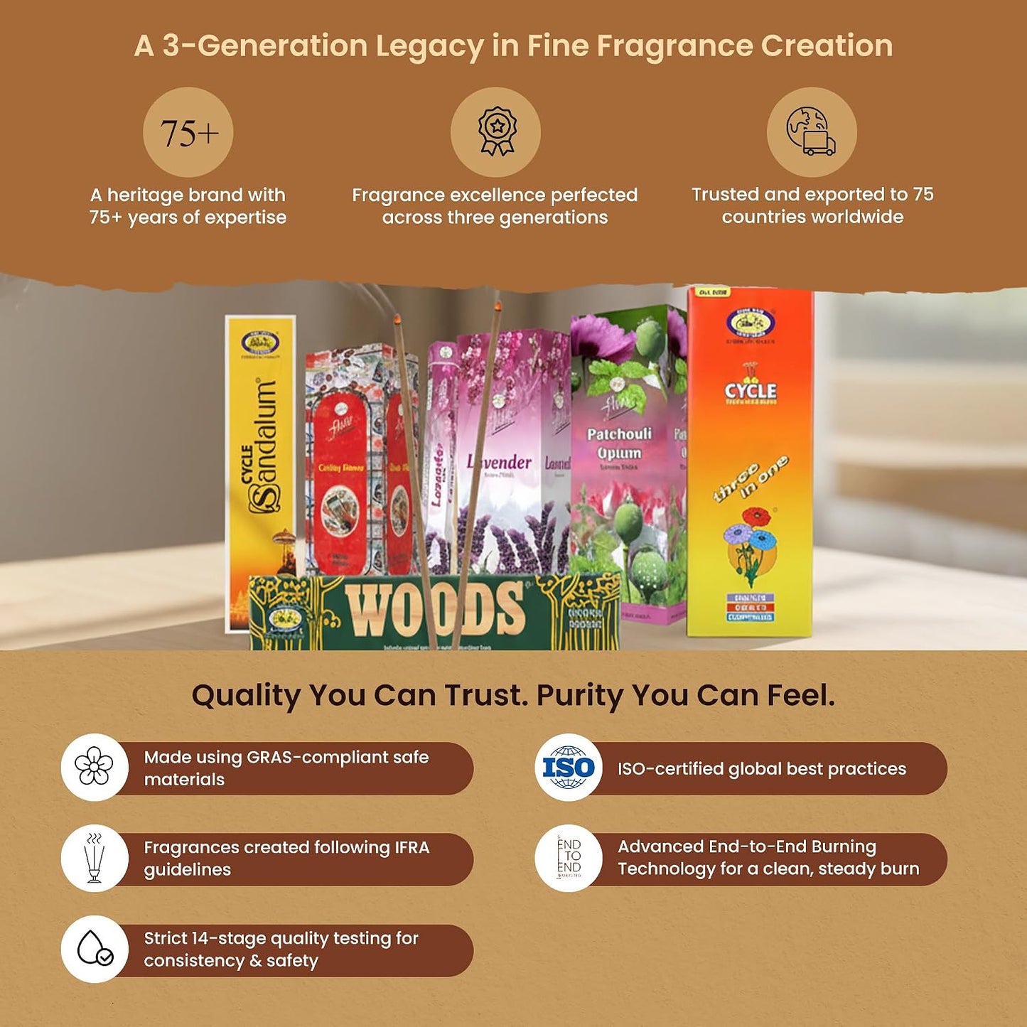Cycle Woods Premium Natural Masala Incense Sticks | Sandalwood Incense Sticks with Cedarwood & Amber Notes | Luxury Home Fragrance for Meditation, Yoga & Relaxation – 9" 90 Sticks | 50 Min Burn Time