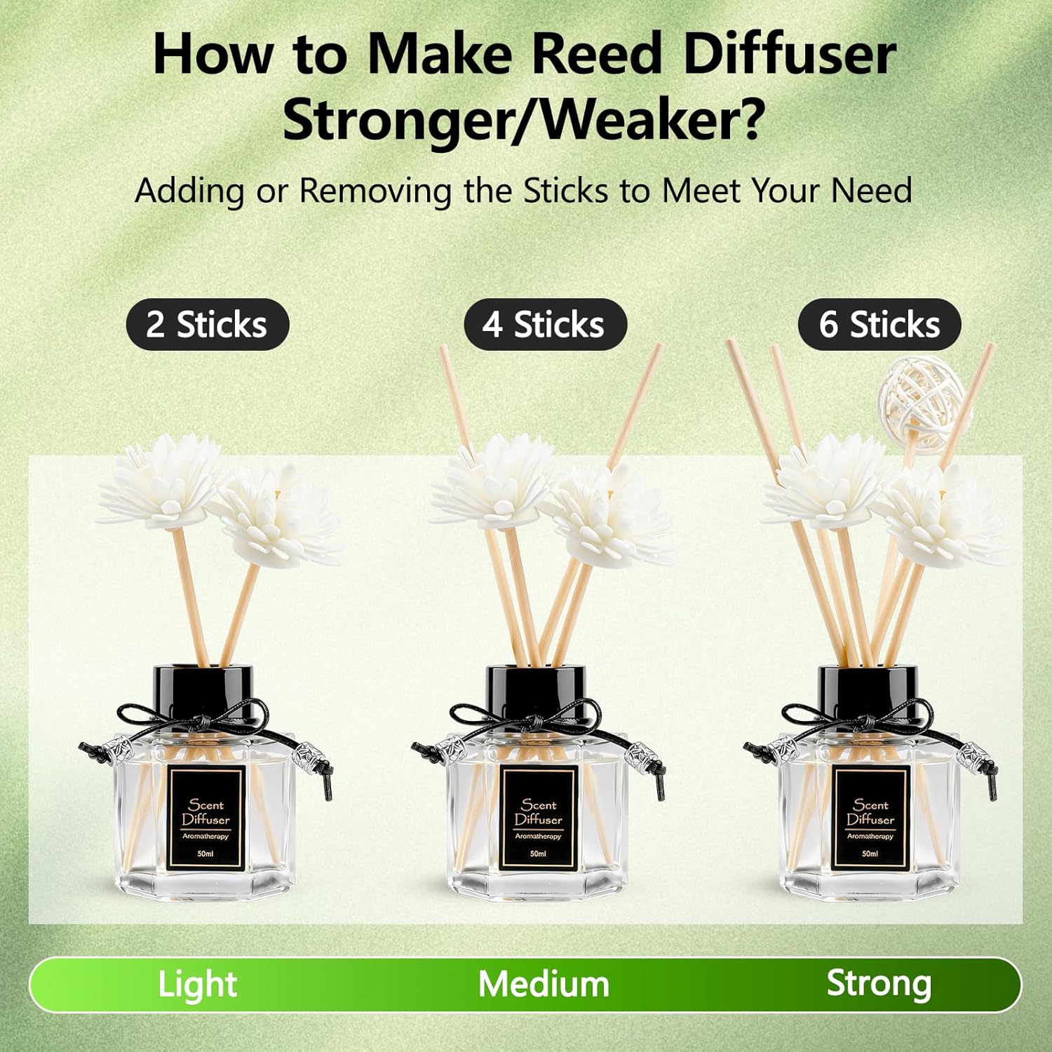 Shangri-La Reed Diffuser 1.7 fl oz | Long-Lasting Natural Home Fragrance | Non-Toxic Essential Oil with 6 Scent Sticks for Bathroom, Bedroom & Living Room | Plant-Based Air Freshener