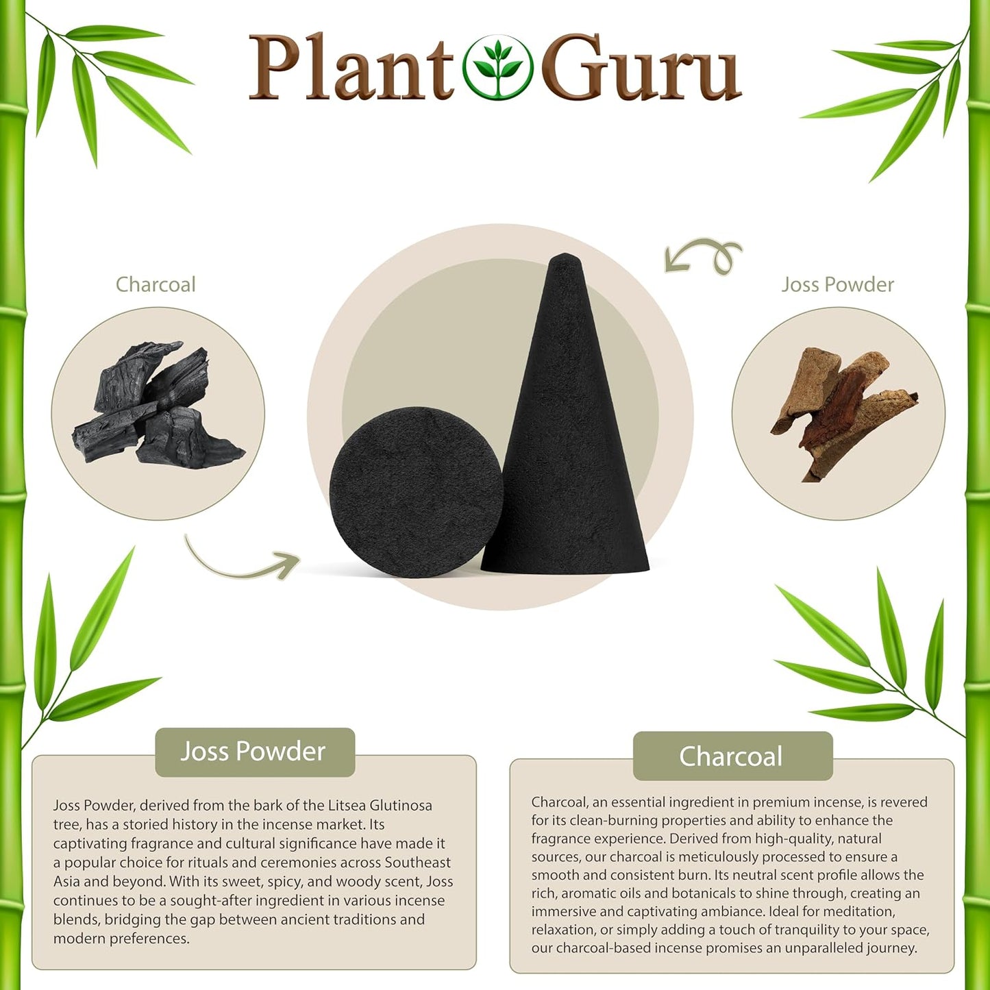 200 Unscented Charcoal Incense Cones 1" TOPFLOW - 100% Natural Blanks - Great for DIY Aromatherapy Incense Making, Burner and Holder