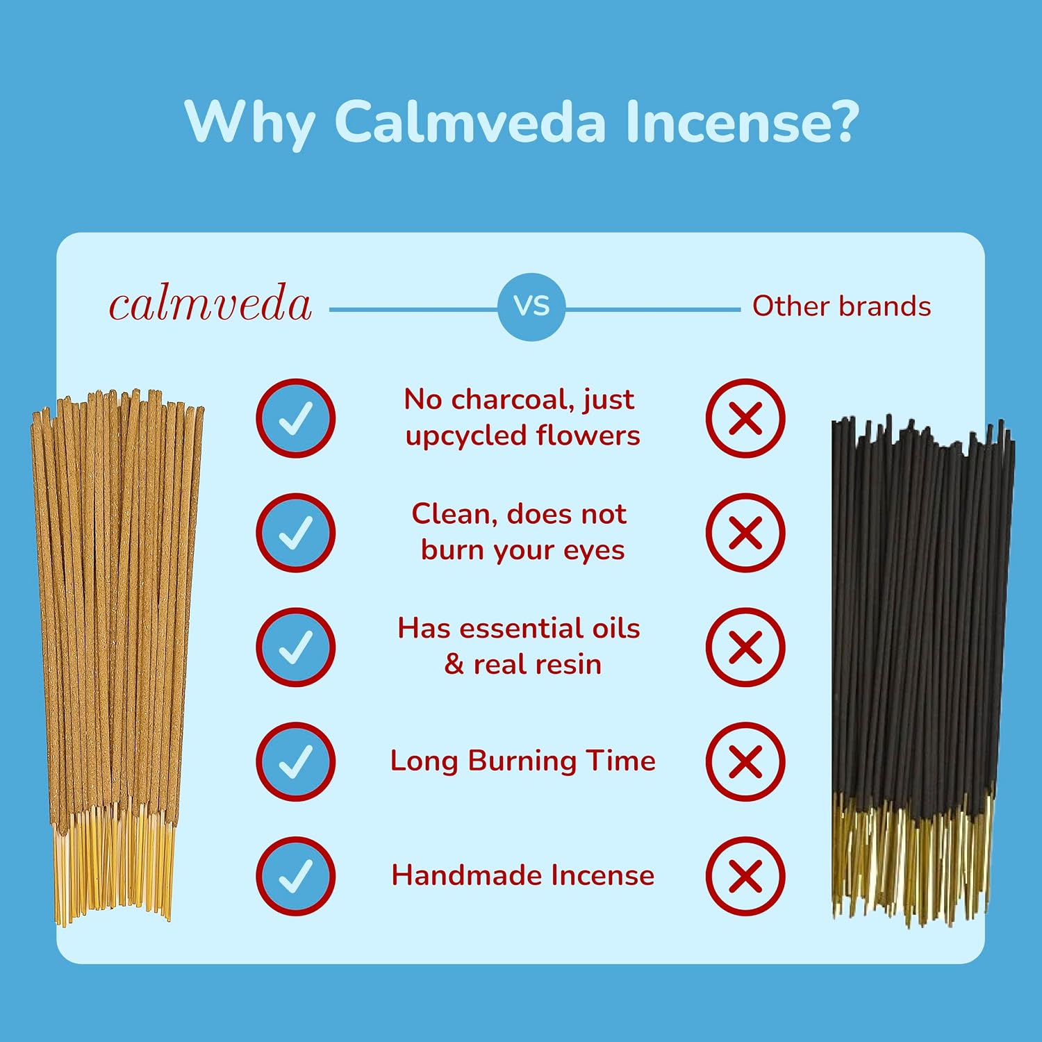 Ōm Meditation Incense Sticks - (5 Variants, 60 Insenses) Charcoal Free Inscents-Sticks | Nag Champa, 60s Patchouli Incense, Lavender Incense, Cinnamon & Sandalwood Incense, Perfect Care Gift