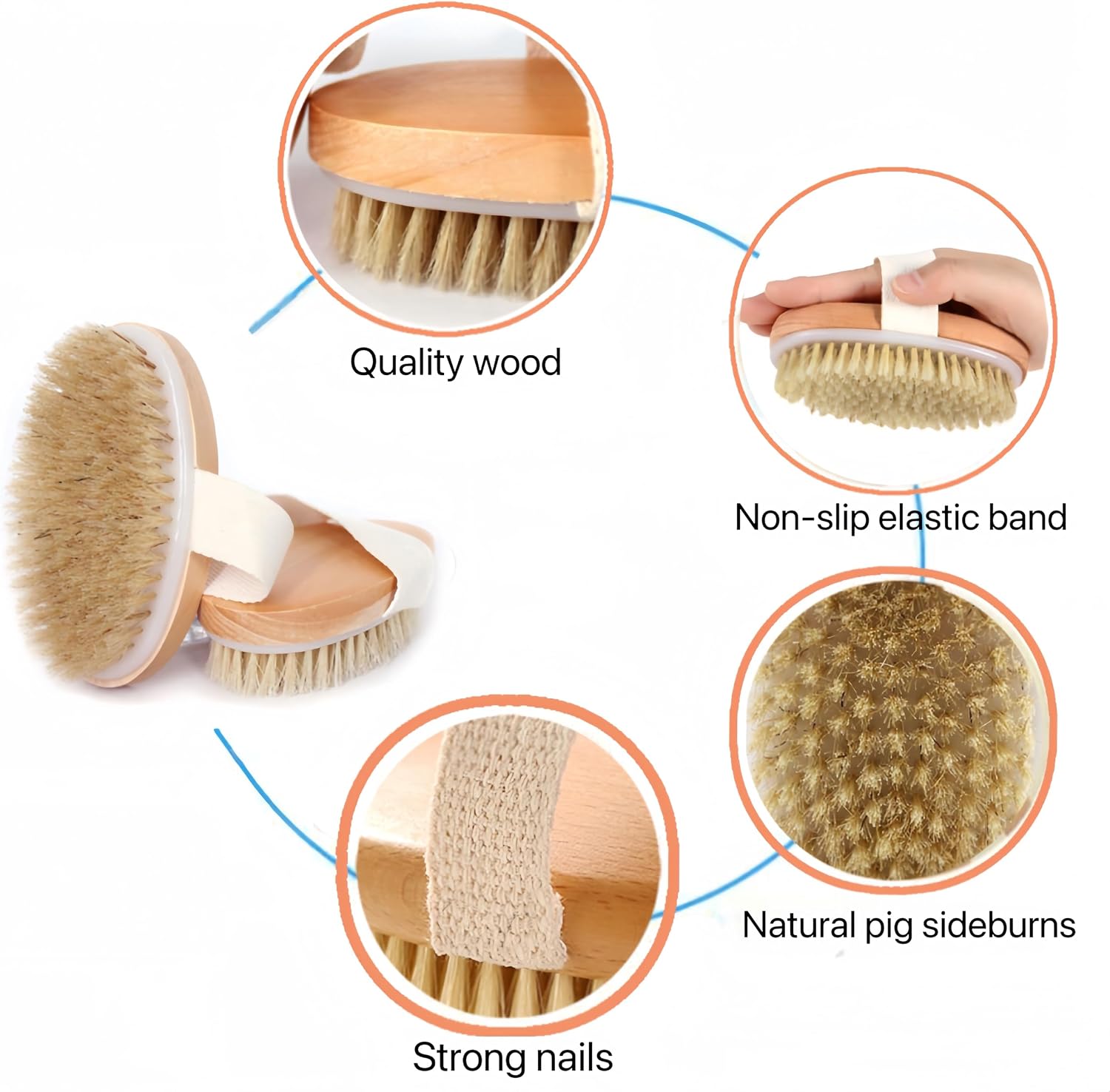 2 Pcs Dry Brushing Body Brush,Natural Bristle Exfoliating Body Scrubbers for Dead Skin,Cellulite,Lymphatic Drainage and Improve Blood Circulation