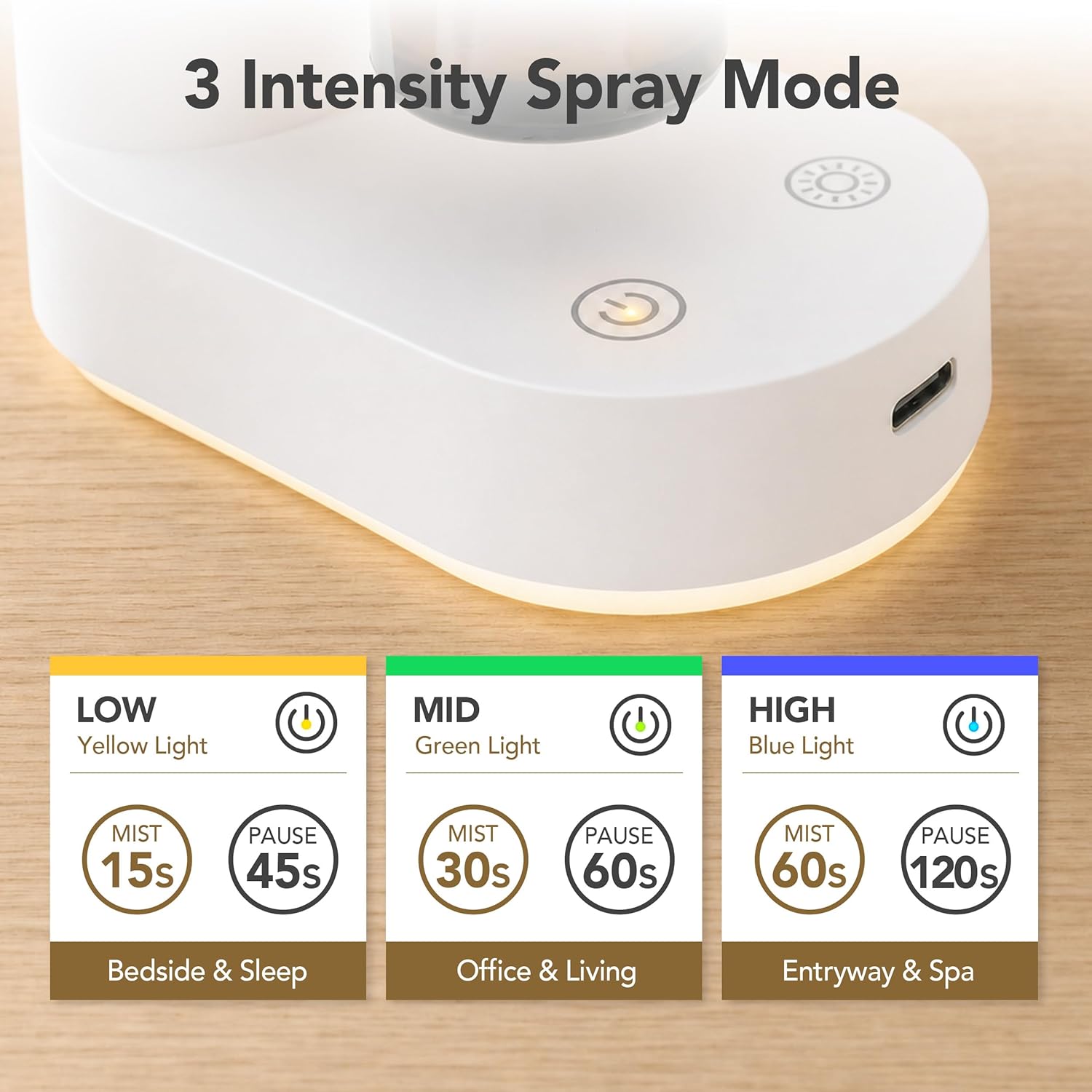 Waterless Essential Oil Diffuser Cordless Nebulizing Aroma Diffuser Whisper-Quiet 38dB USB-C Rechargeable Sculptural Korean Design Fits 10ml & 15ml Bottles Compact for Bedroom Office Spa