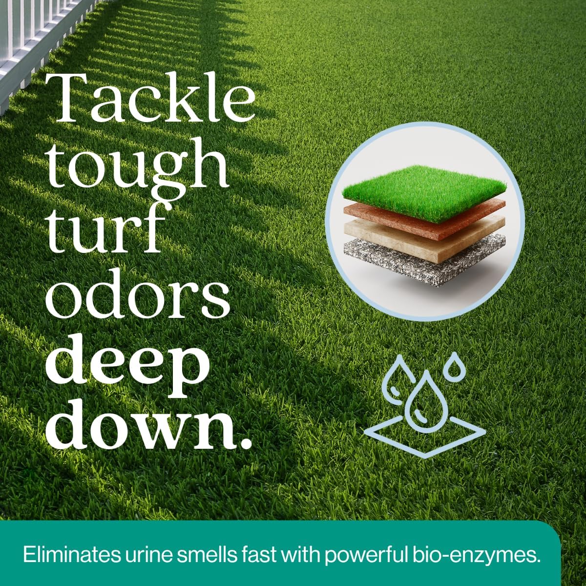 Eco Strong Outdoor Odor Eliminator Outside Dog Urine Enzyme Cleaner Powerful Pet, Cat, Animal Scent Deodorizer | Professional Strength for Yard, Turf, Kennels, Patios, Decks (128 OZ)