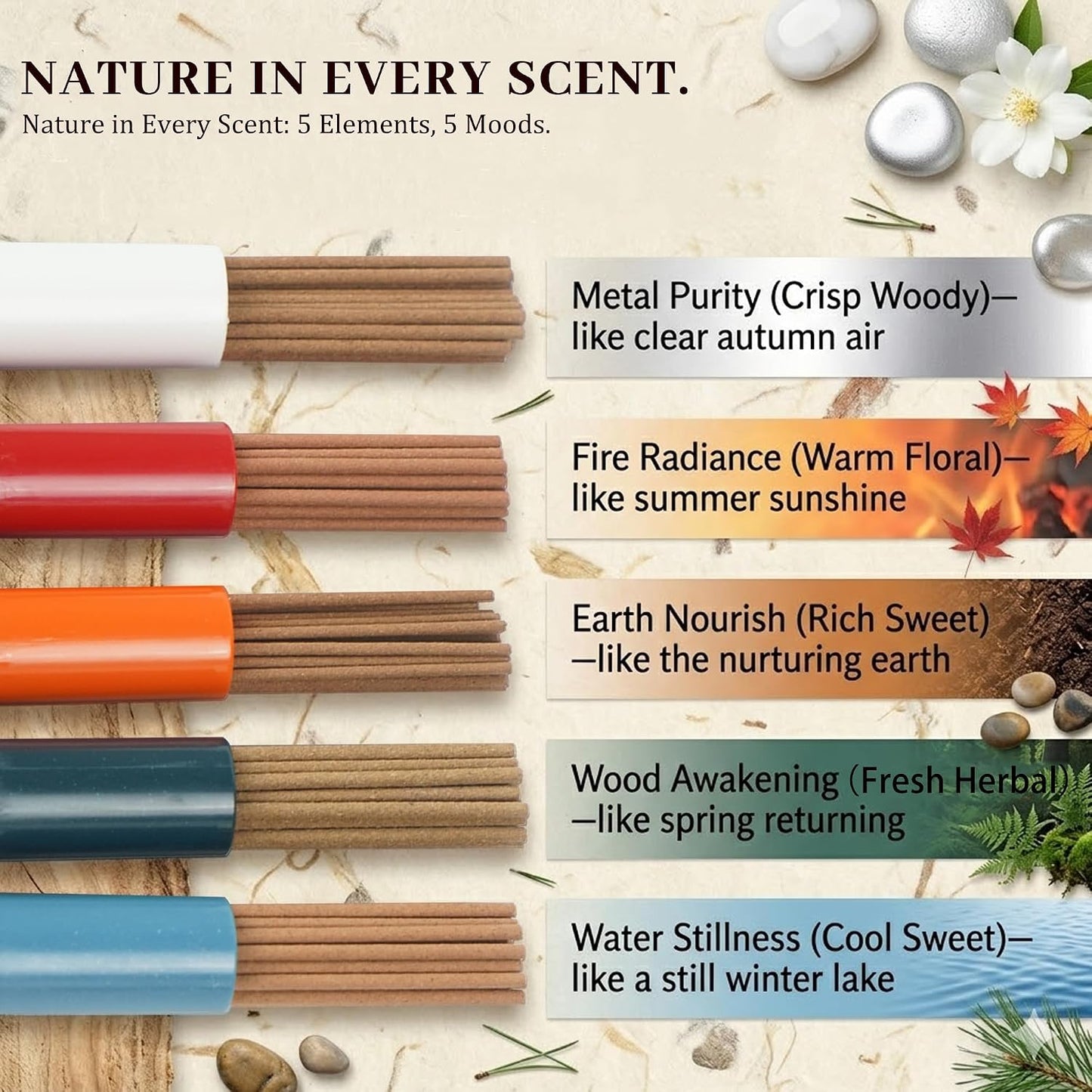 Five Harmony Incense Sticks - 5 in 1 Fengshui Incense Gift Set with Incense Holder,Natural Aromatherapy Wood Fire Earth Metal Water Scents for Meditation Yoga Home Fragrance
