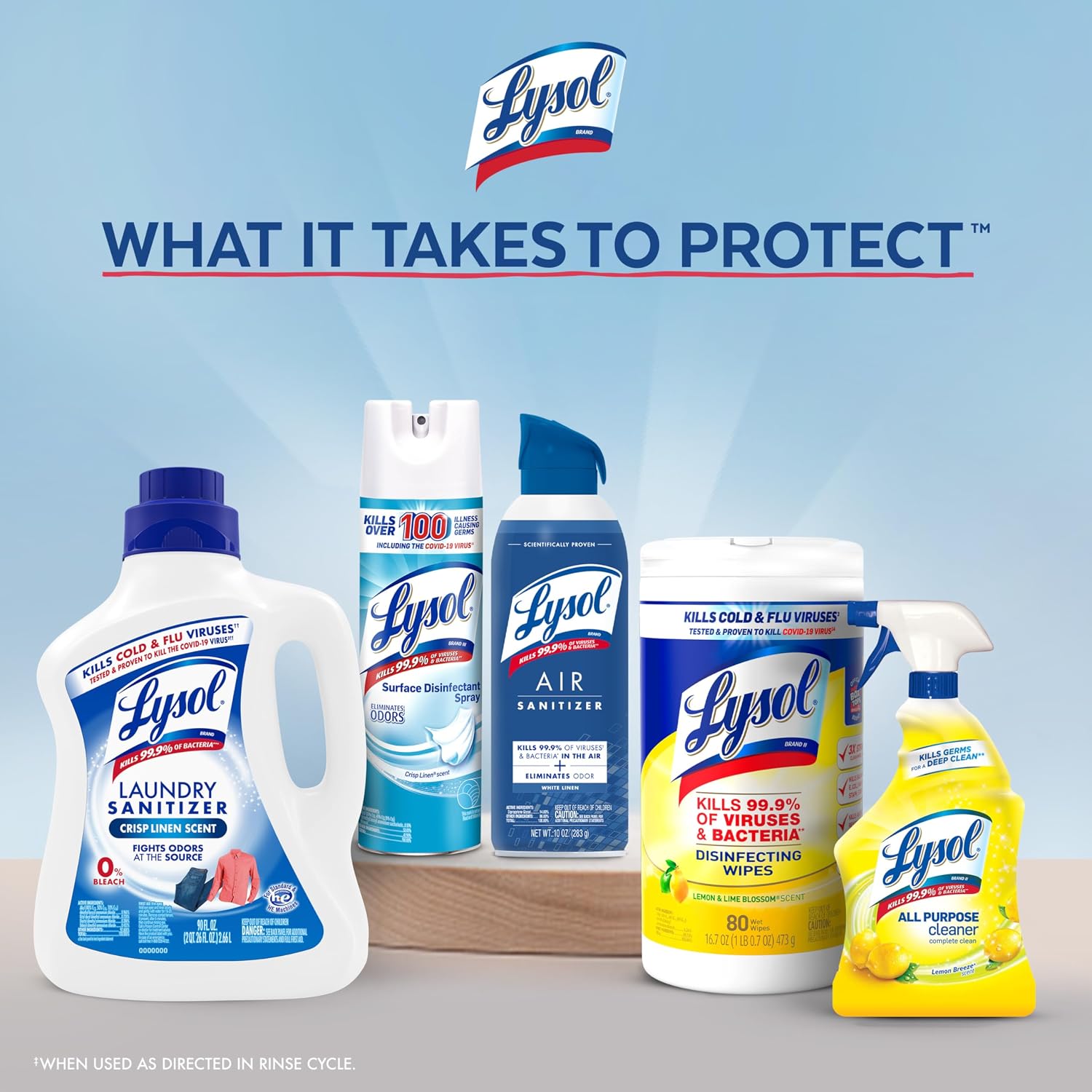 Lysol Laundry Sanitizer Additive, Free & Clear, Free from Fragrance and Dyes, 0% Bleach Laundry Sanitizer, Bacteria-causing Laundry Odor Eliminator, Unscented, 90 Fl Oz (Pack of 1) - Package May Vary