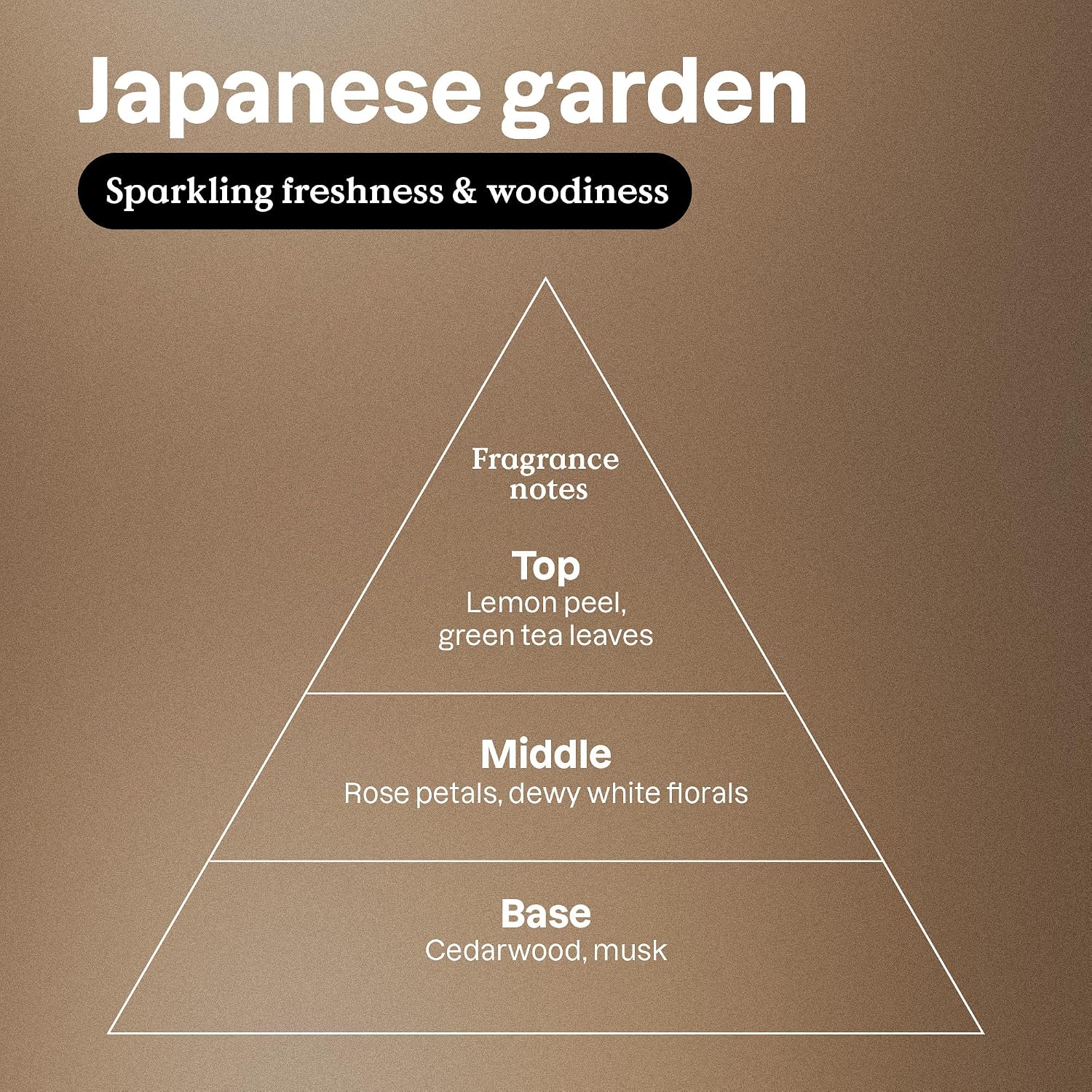 ATTITUDE Scented Room and Air Freshner Spray, for Home and Bathroom, Natural Origin Ingredients, Vegan,Floral and Woody Scent, Japanese Garden, 8 Fl Oz