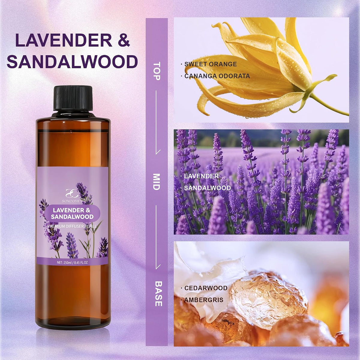 Diffuser Oil Refill